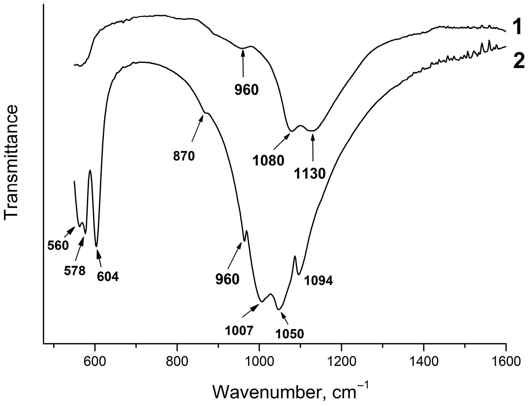 Crystals 13 01264 g004