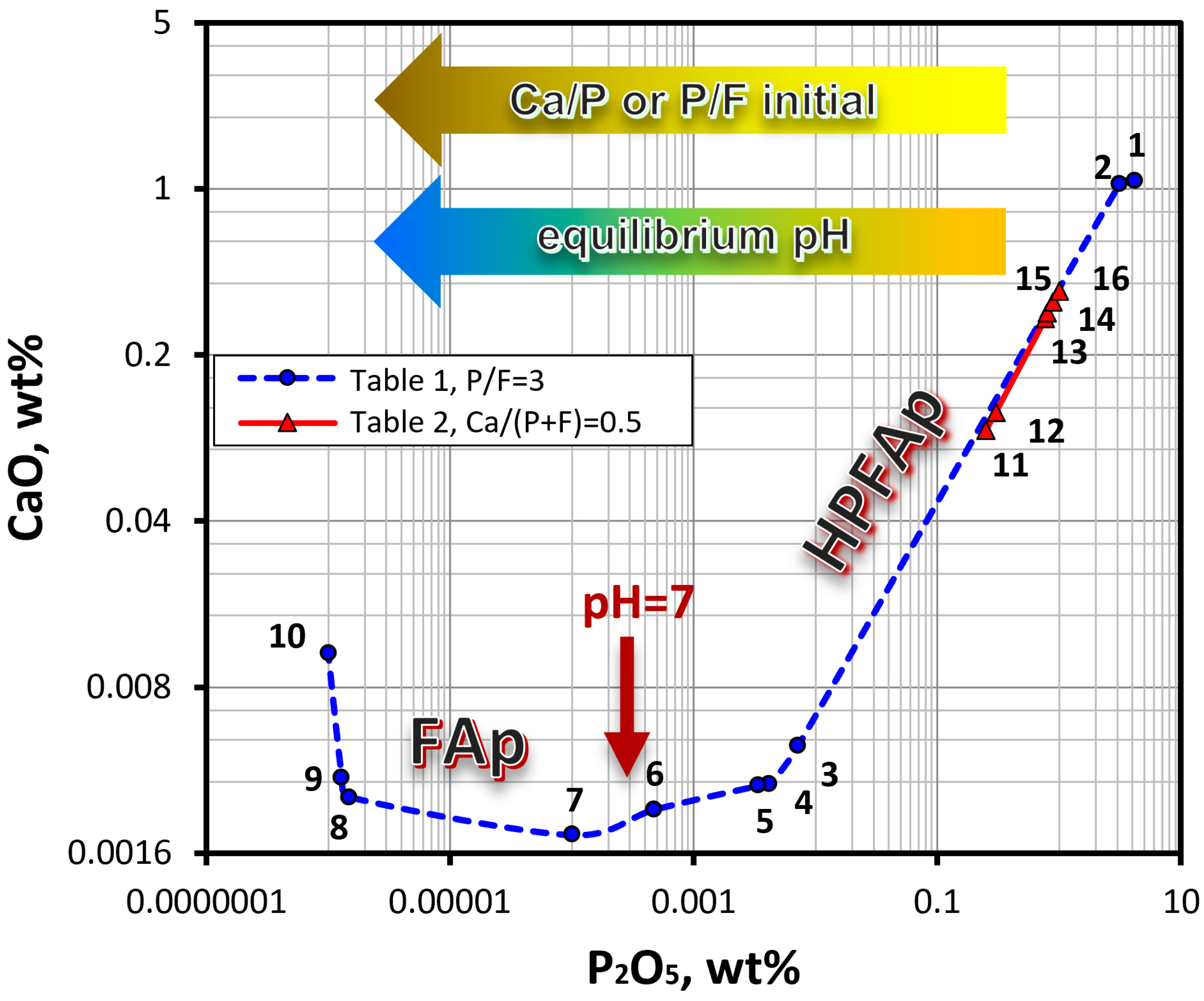 Crystals 13 01264 g006