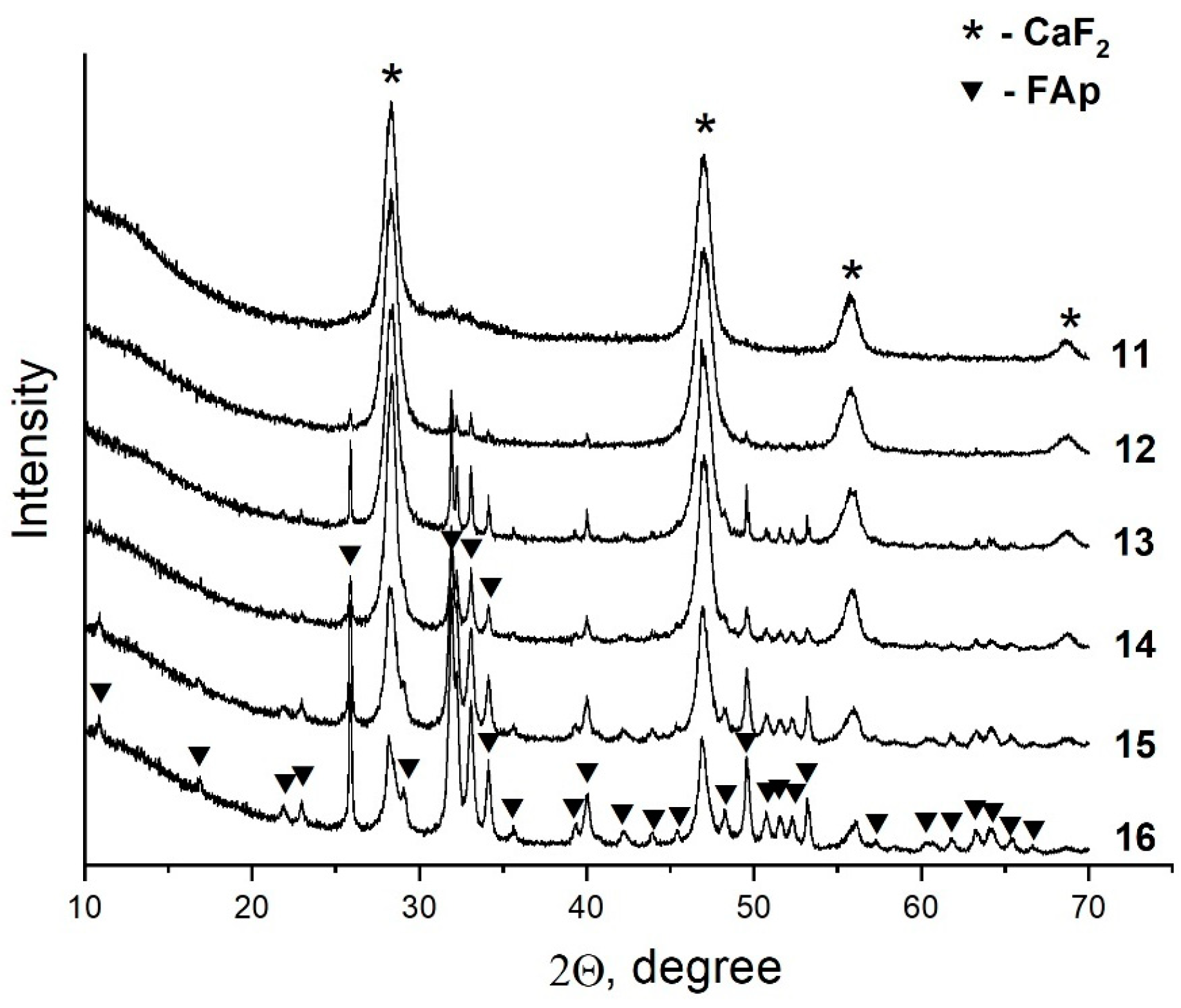 Crystals 13 01264 g007