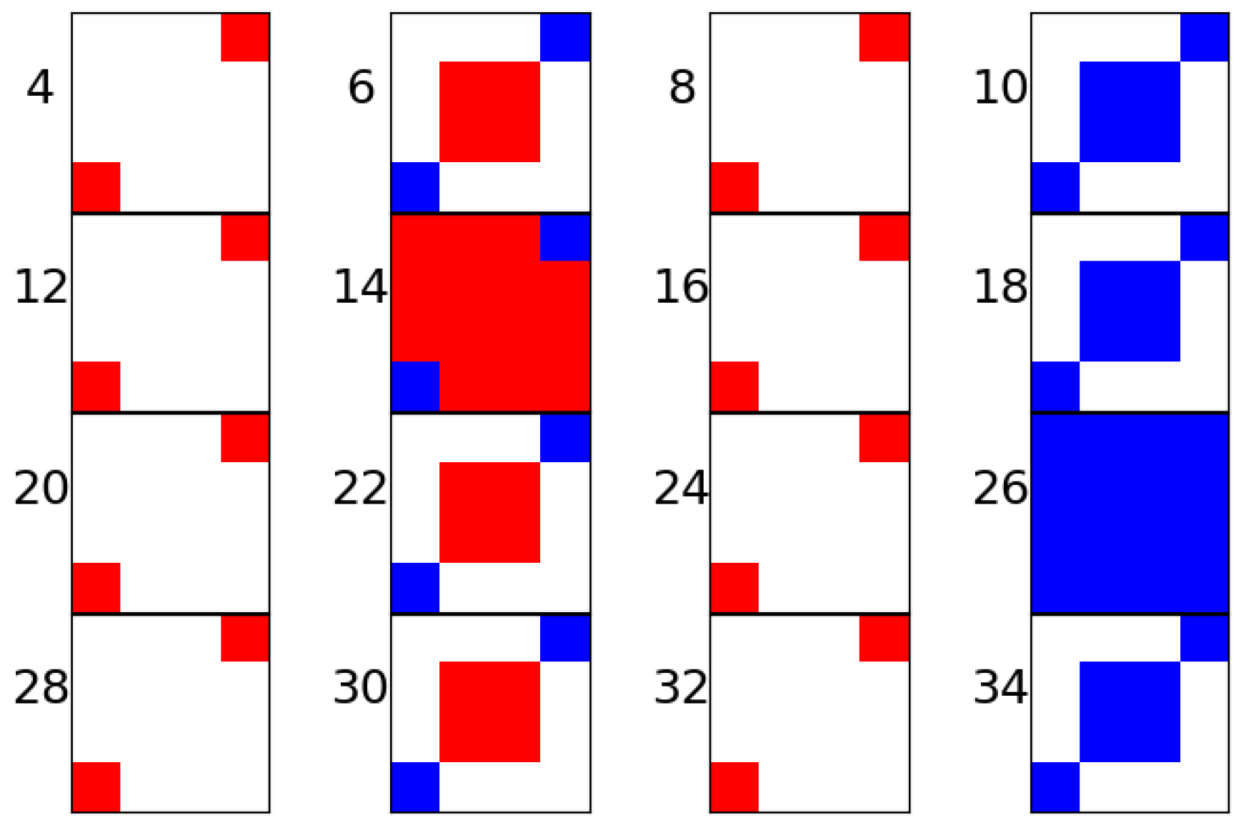 Crystals 13 01265 g002