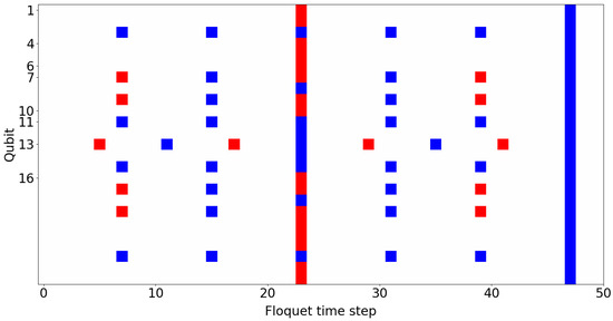 Crystals 13 01265 g0a1