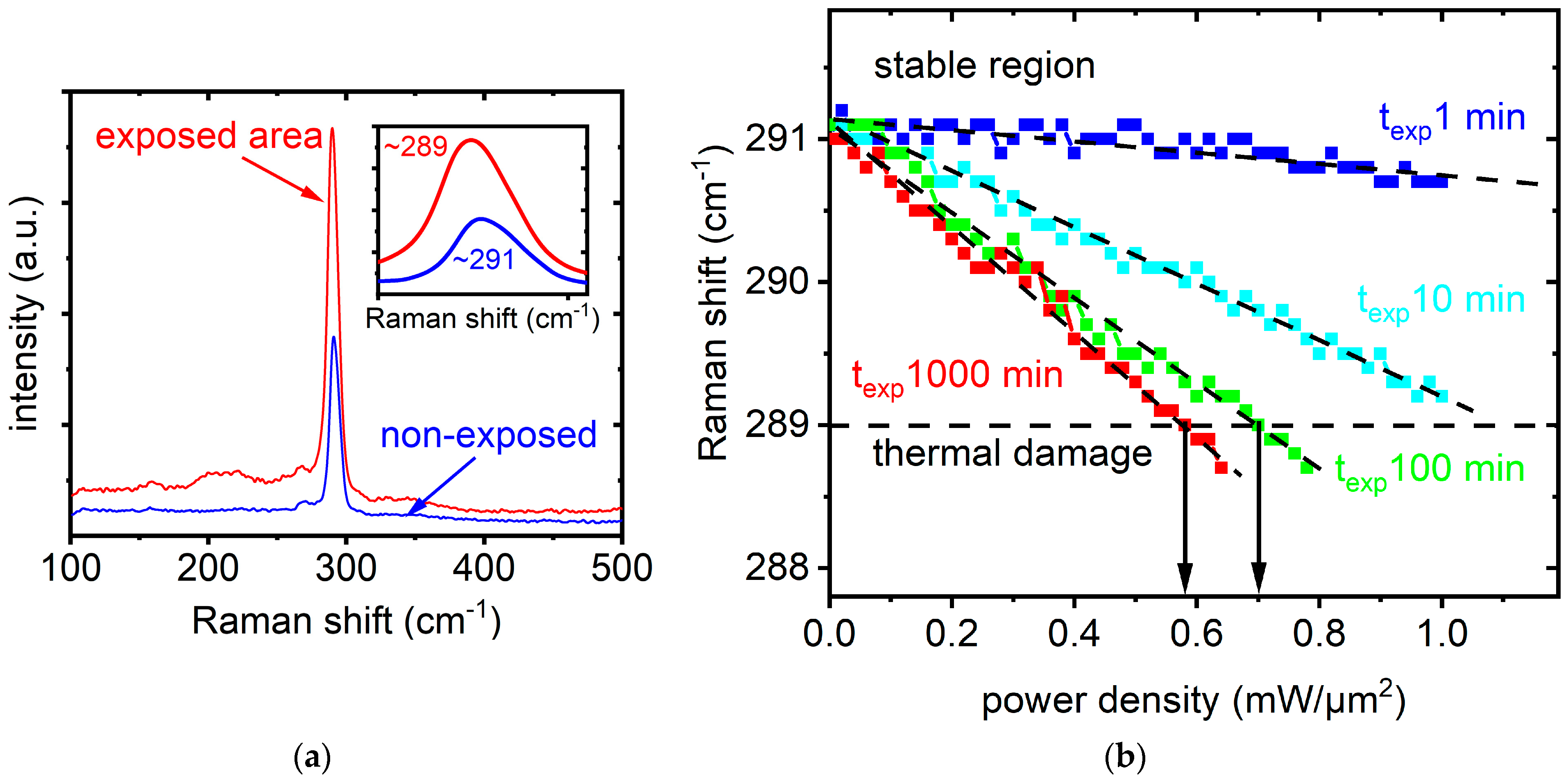 Crystals 13 01267 g003