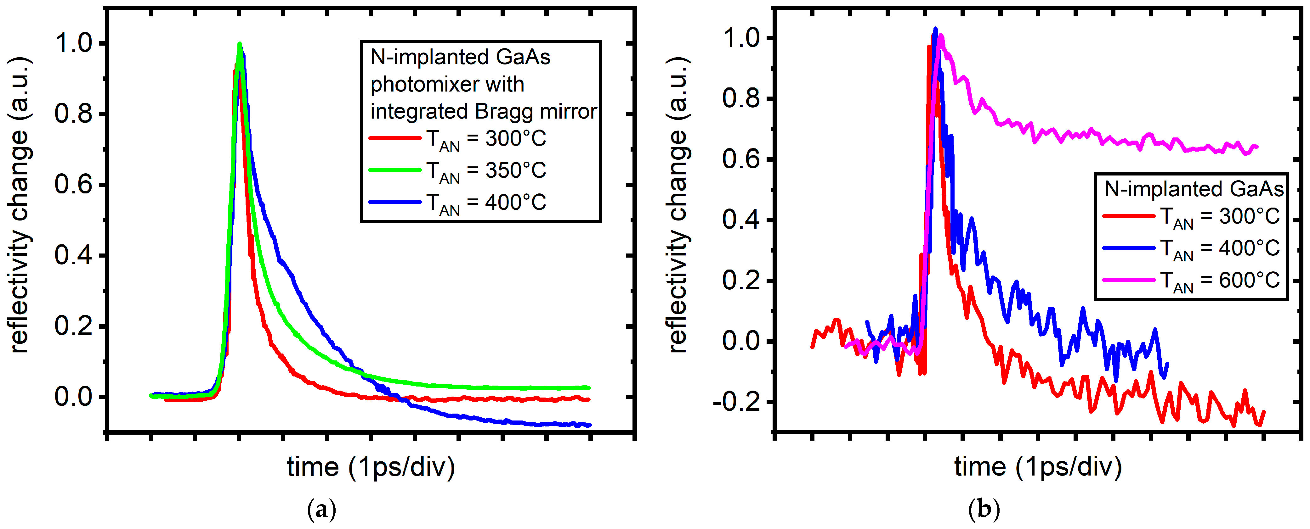 Crystals 13 01267 g005