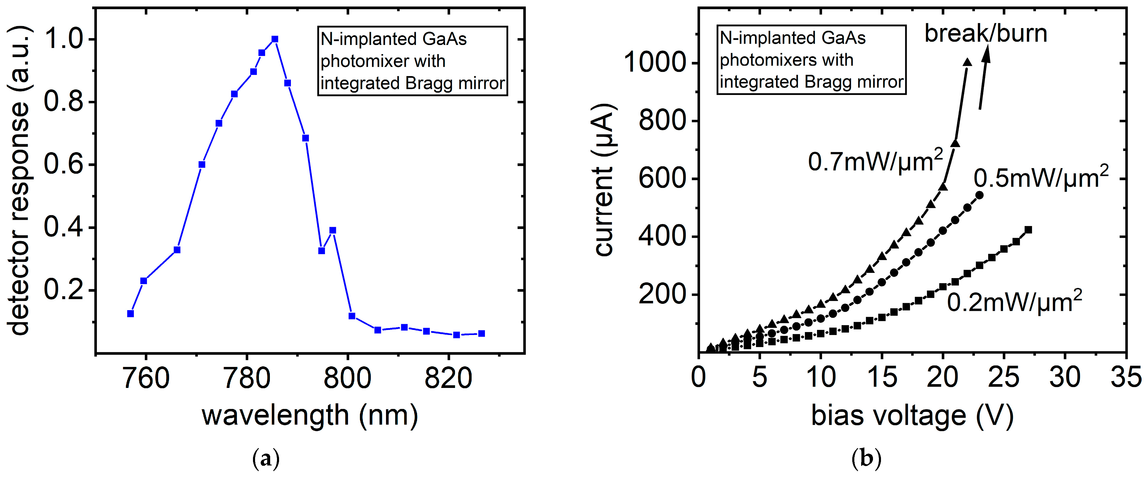 Crystals 13 01267 g006