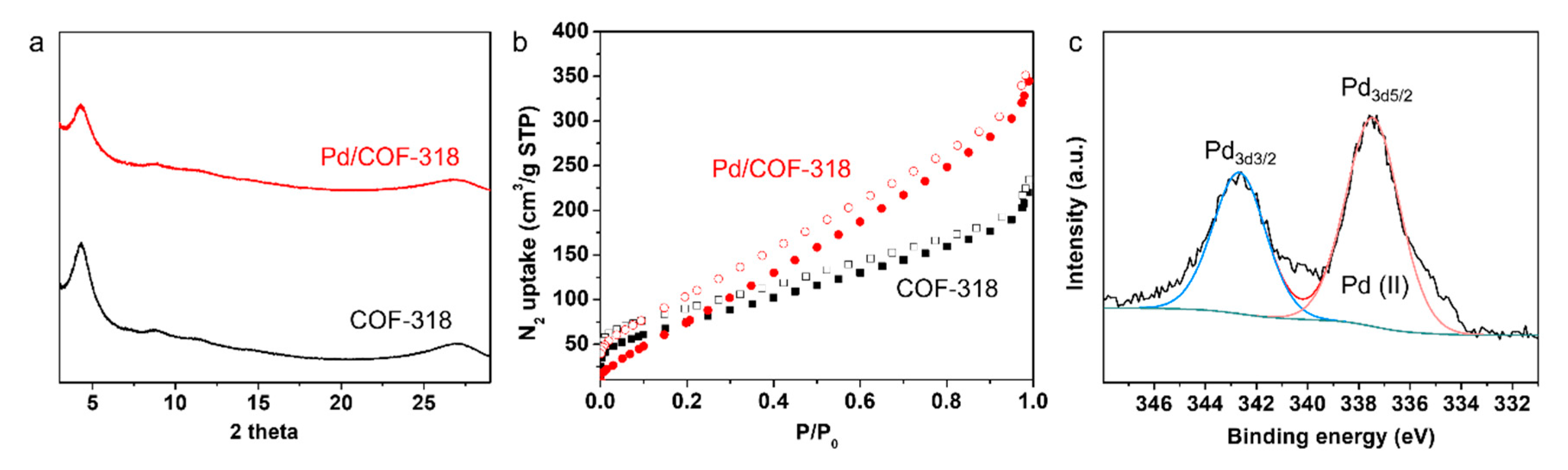 Crystals 13 01268 g001