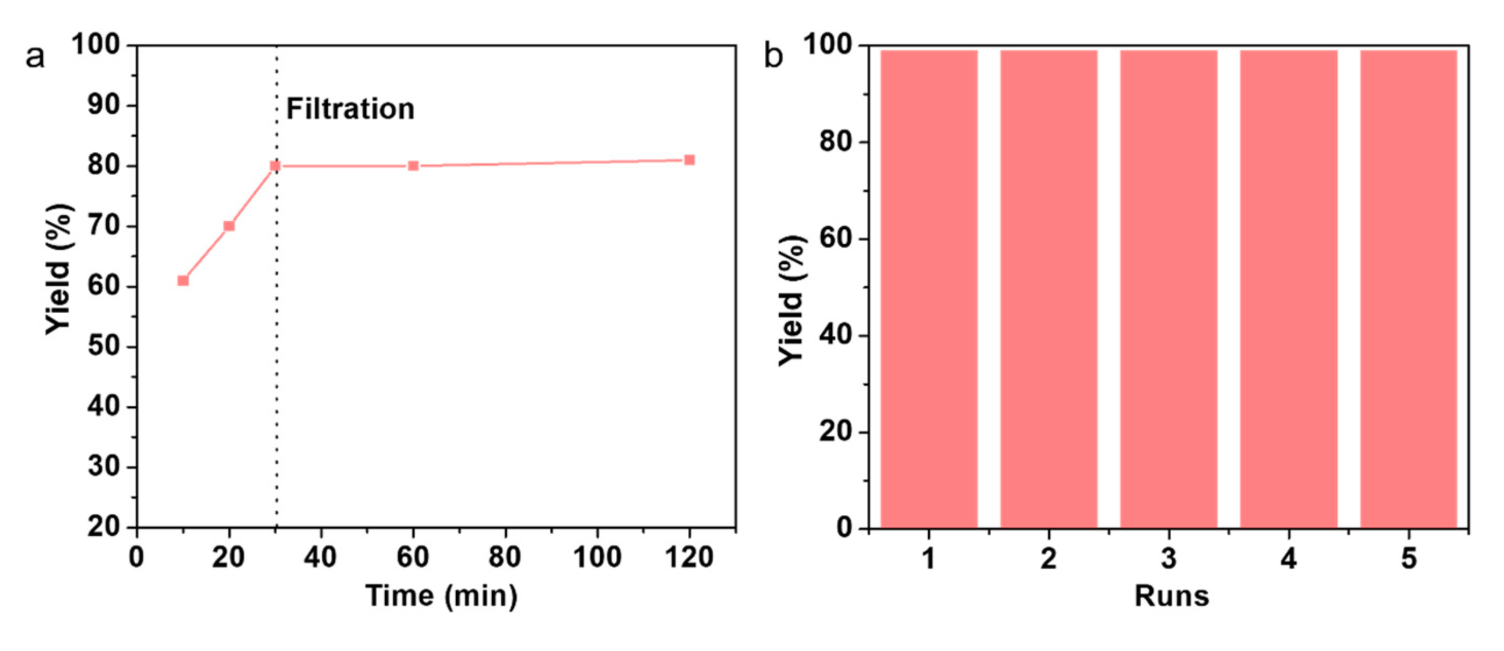 Crystals 13 01268 g003