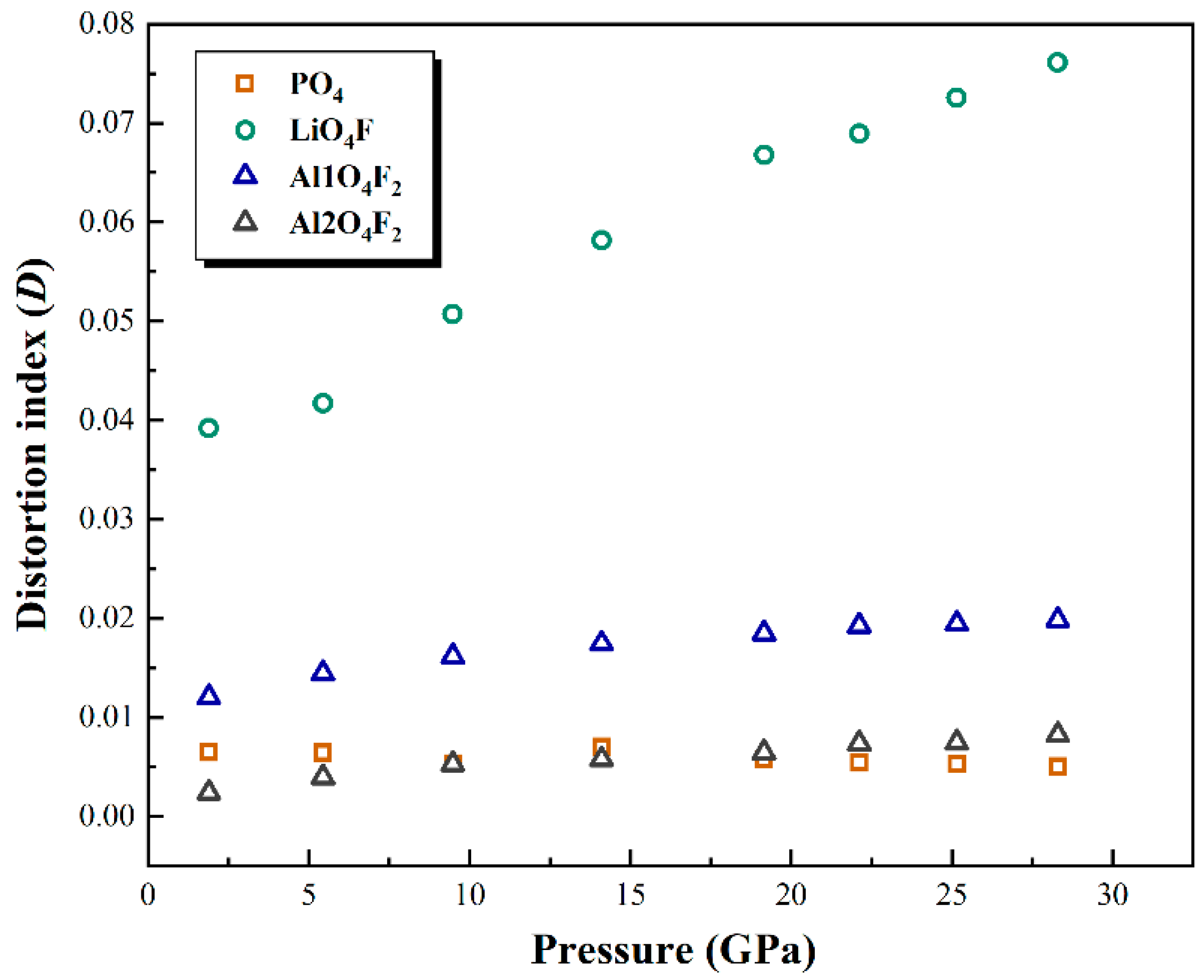 Crystals 13 01269 g006