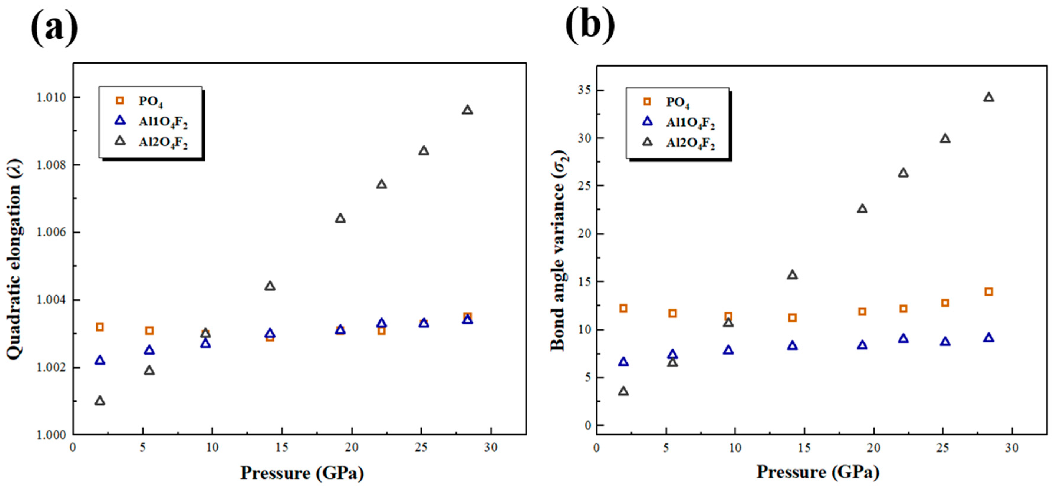 Crystals 13 01269 g007
