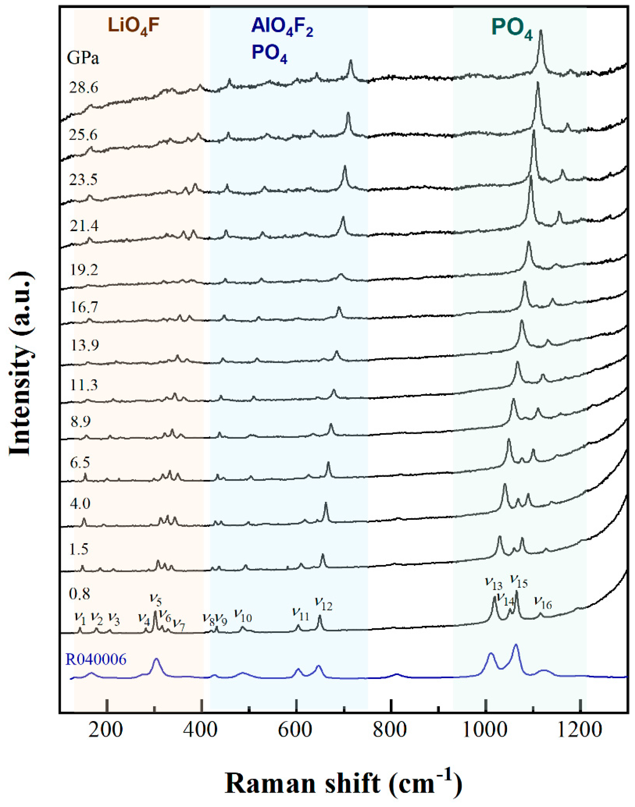 Crystals 13 01269 g008