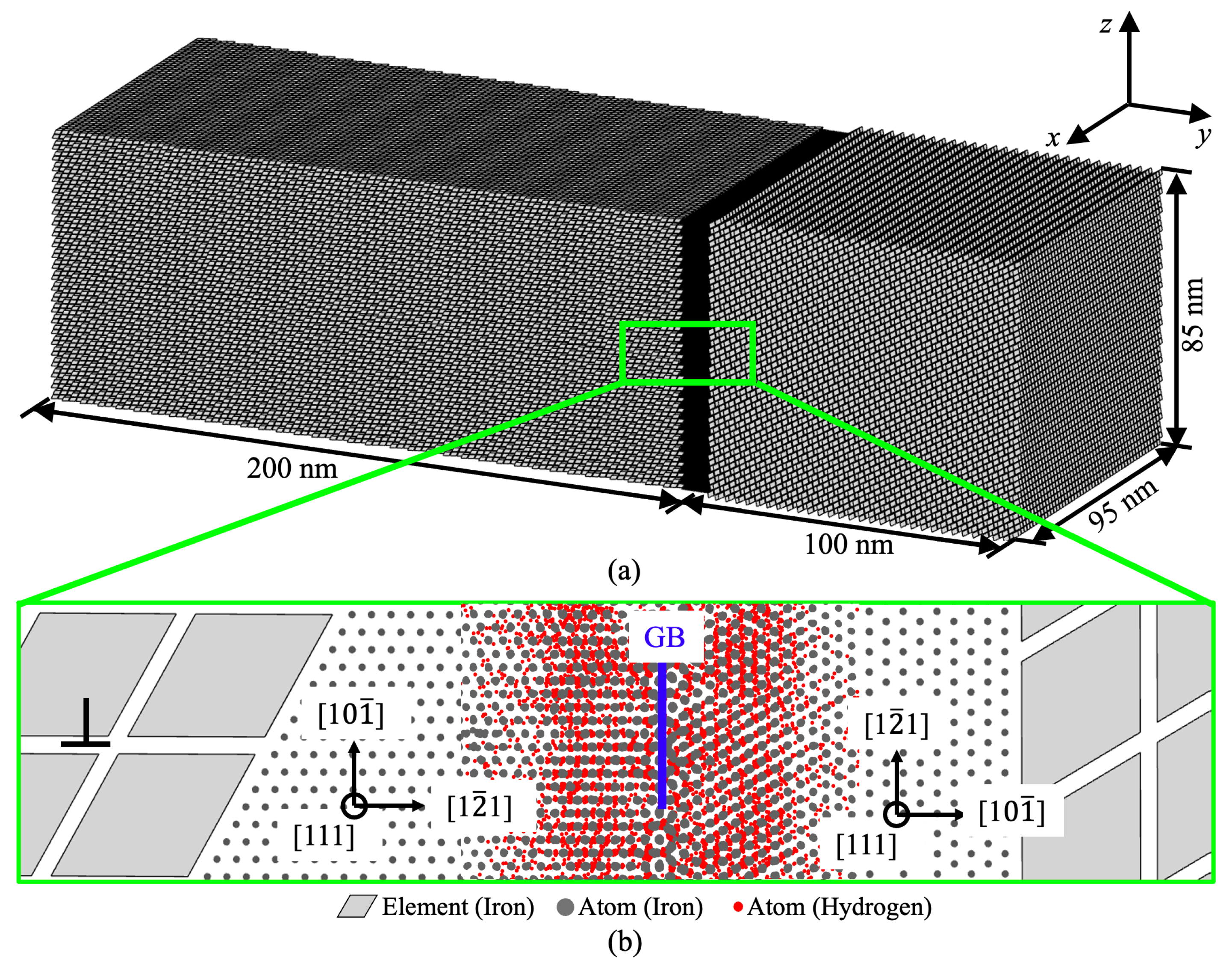 Crystals 13 01270 g001