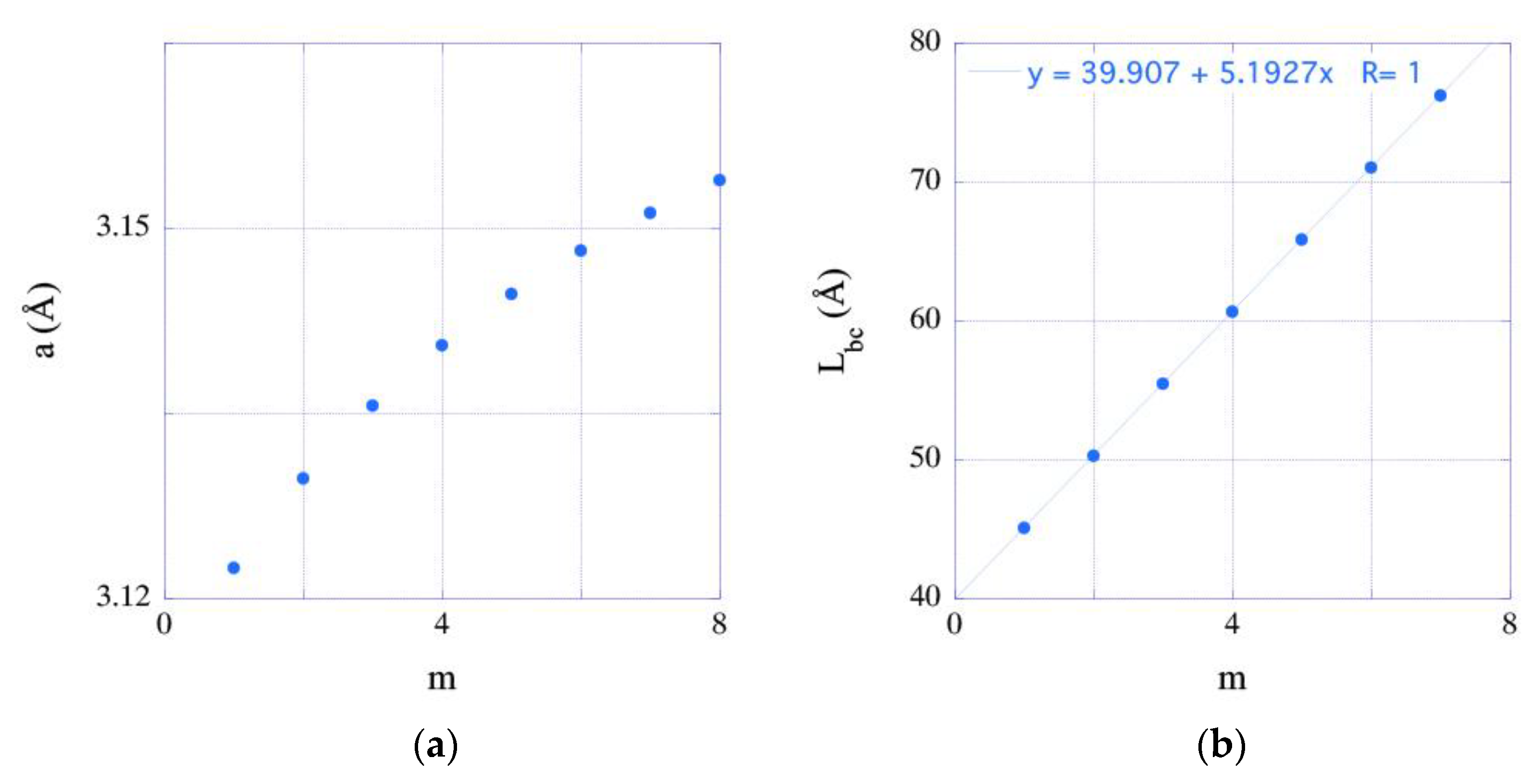 Crystals 13 01272 g006
