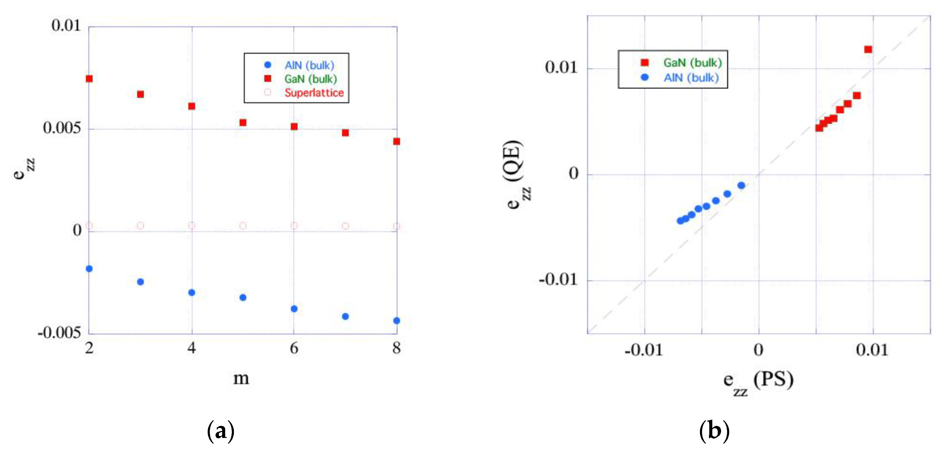 Crystals 13 01272 g007