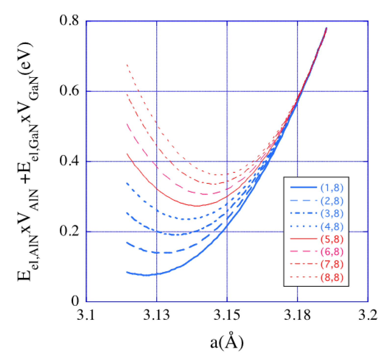 Crystals 13 01272 g008