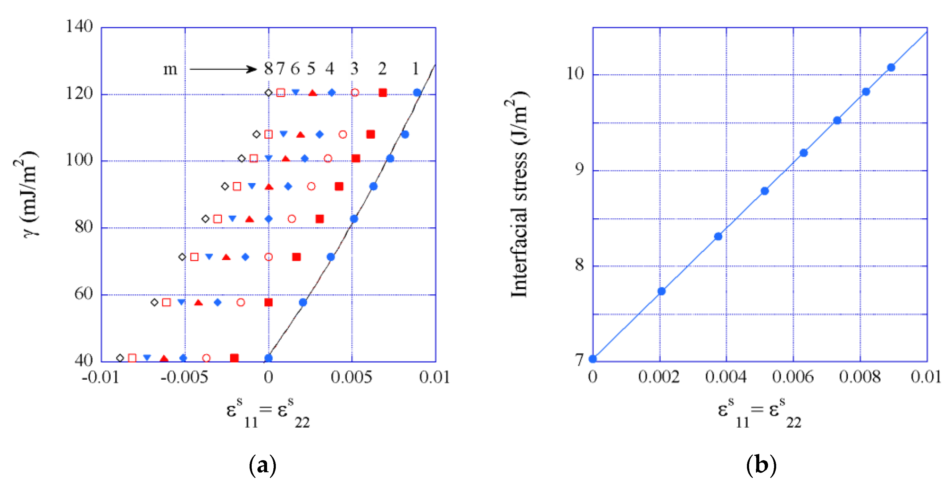 Crystals 13 01272 g010