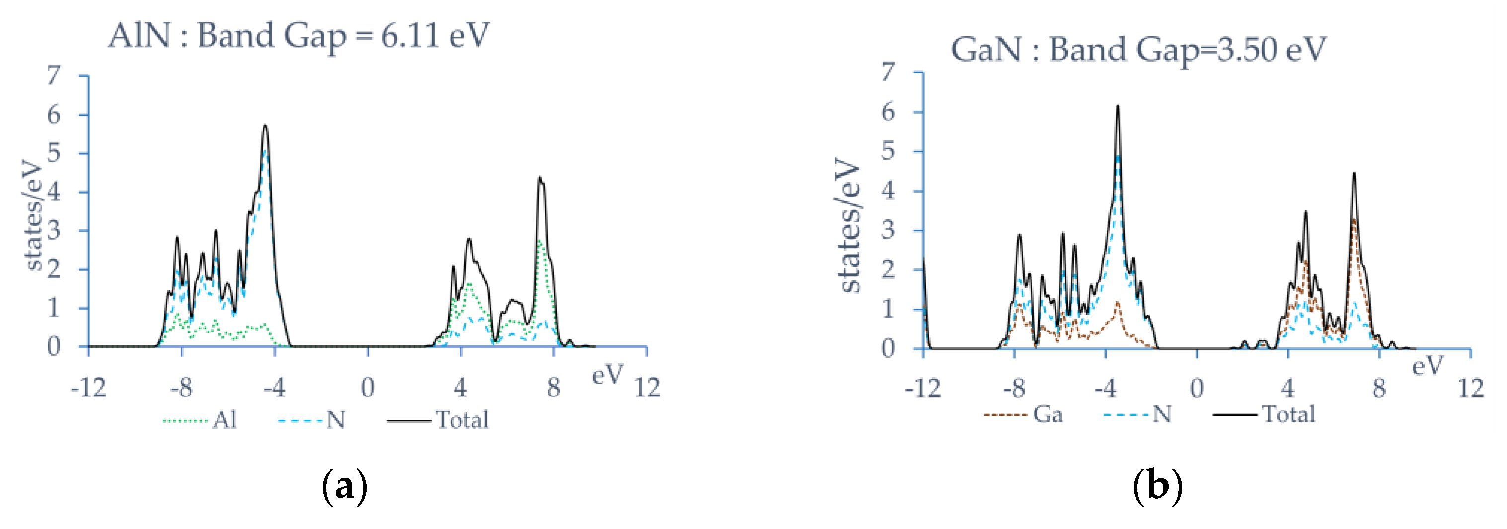 Crystals 13 01272 g011