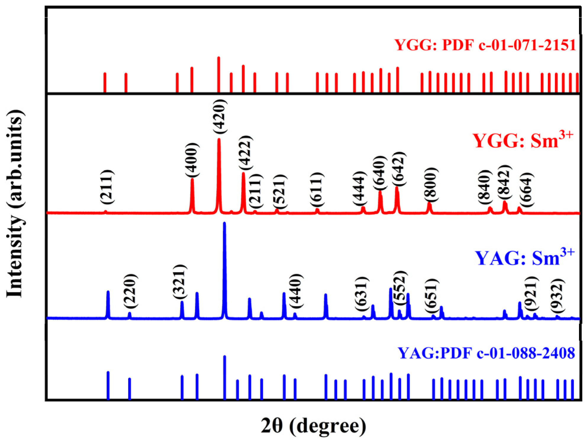 Crystals 13 01273 g002