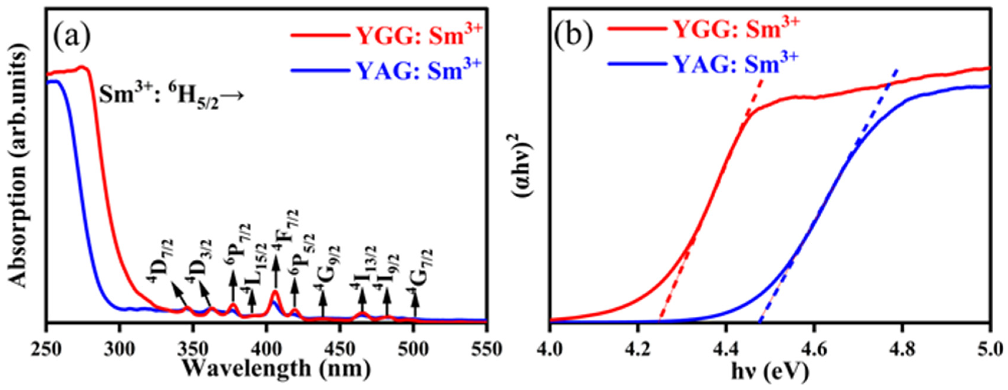 Crystals 13 01273 g003