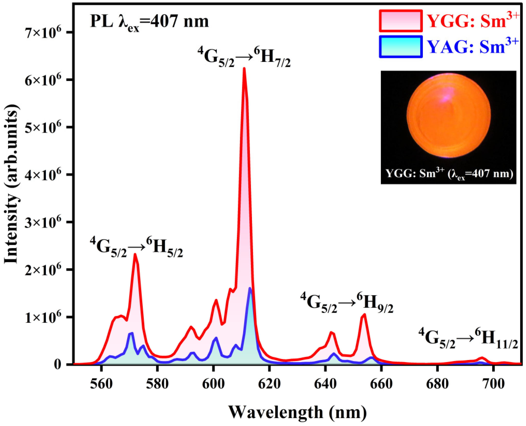 Crystals 13 01273 g005