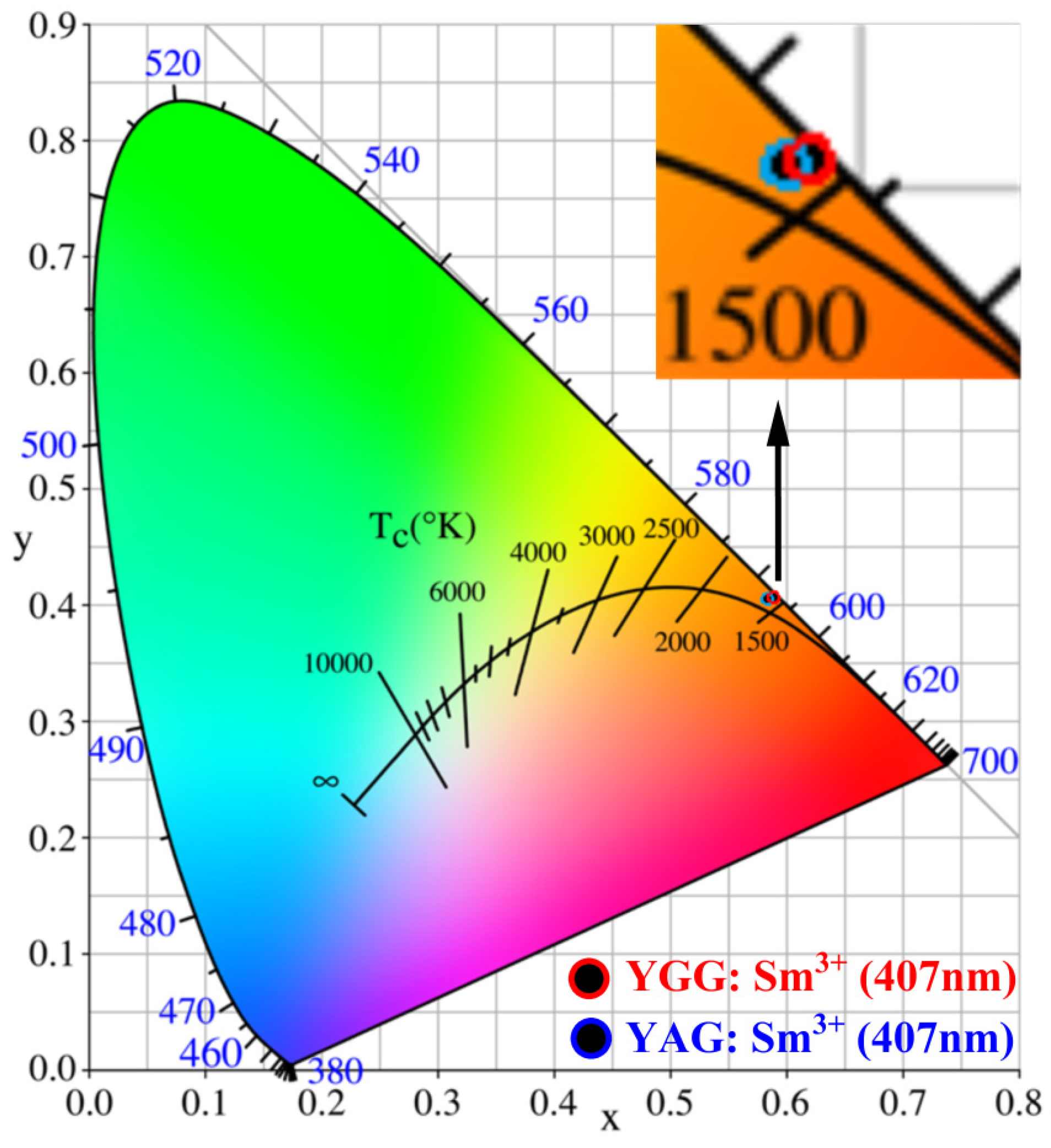 Crystals 13 01273 g007