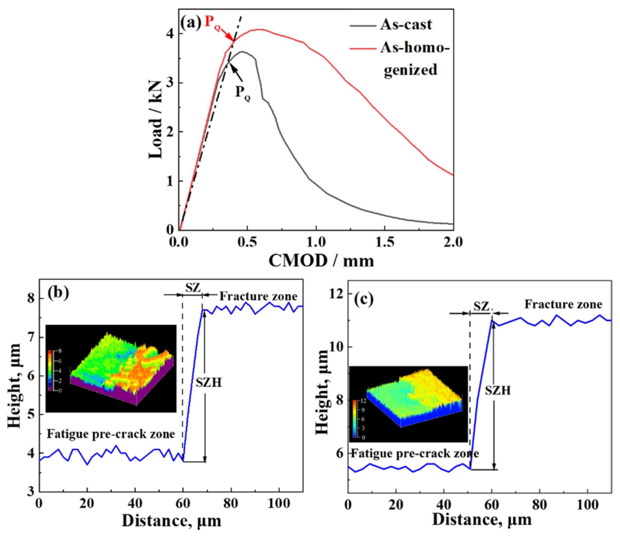 Crystals 13 01277 g005