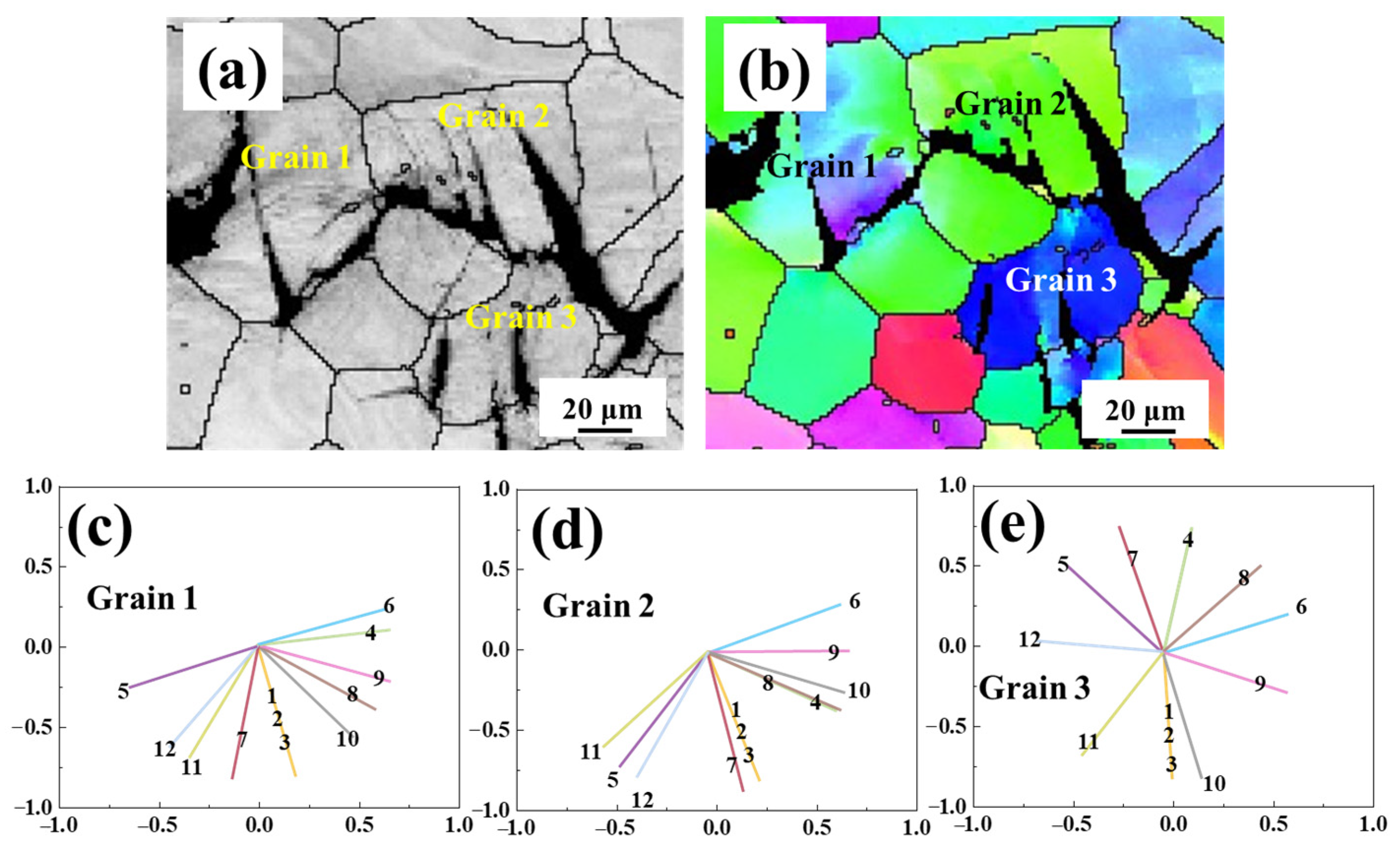Crystals 13 01277 g009