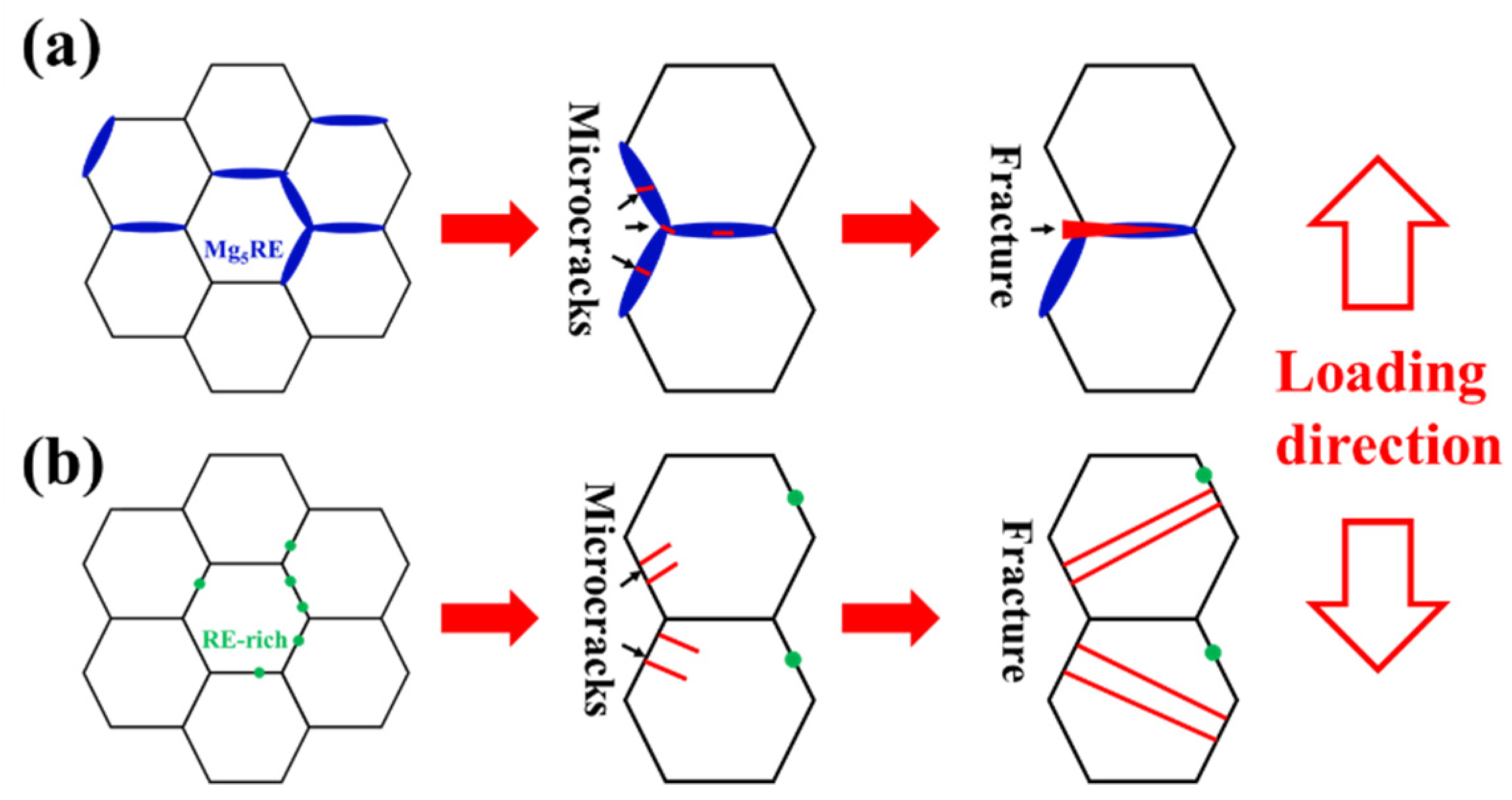 Crystals 13 01277 g010