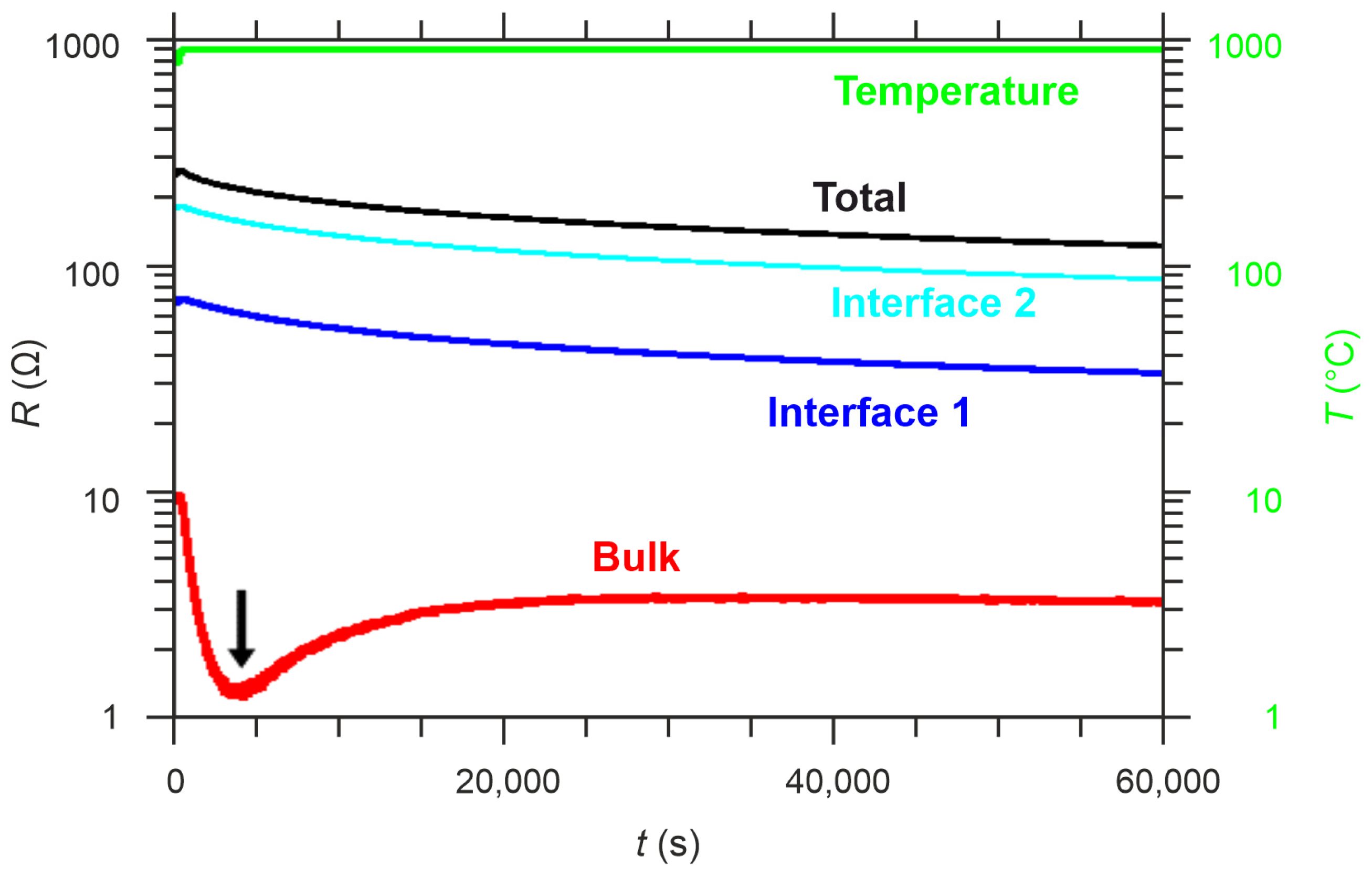 Crystals 13 01278 g002