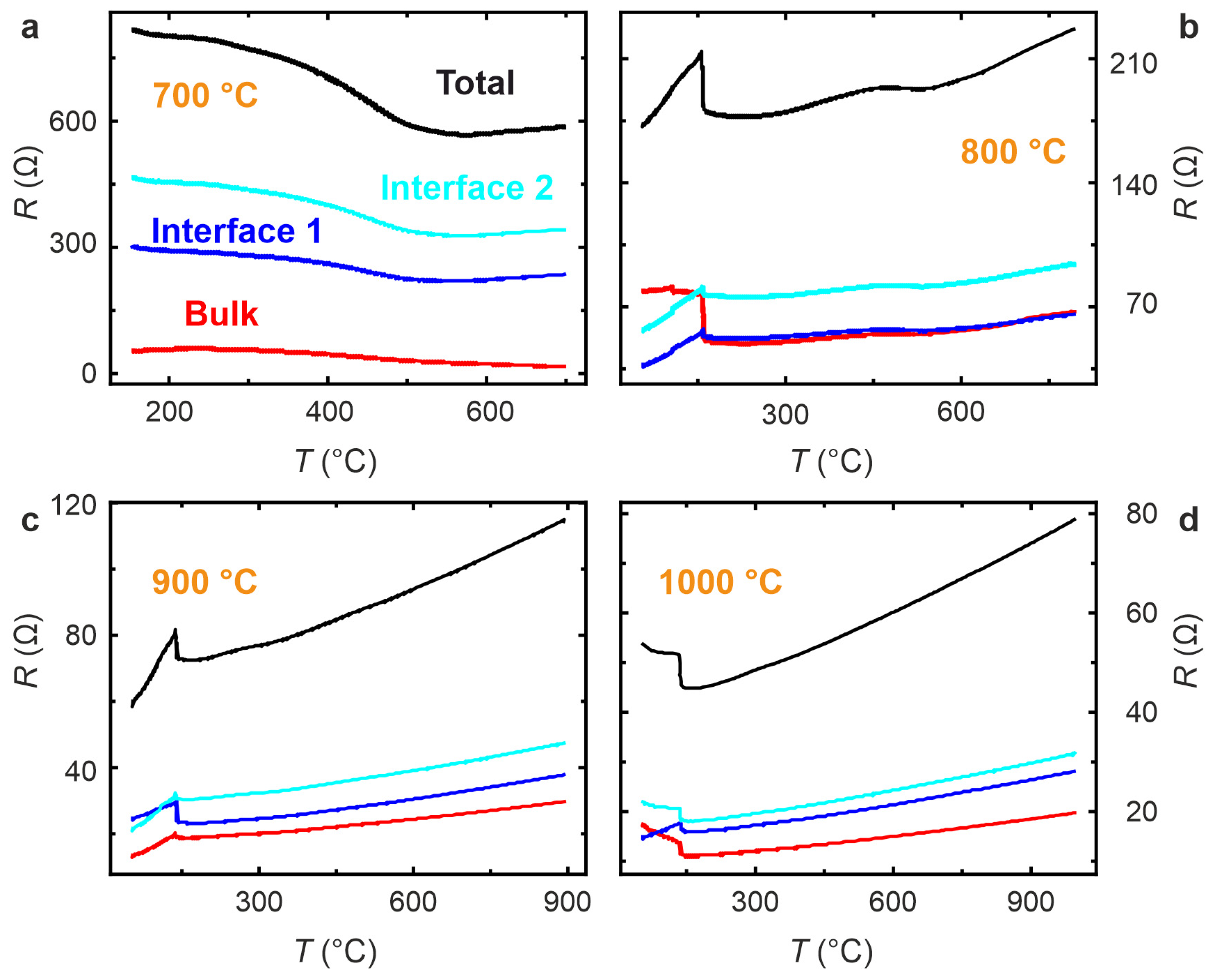 Crystals 13 01278 g003