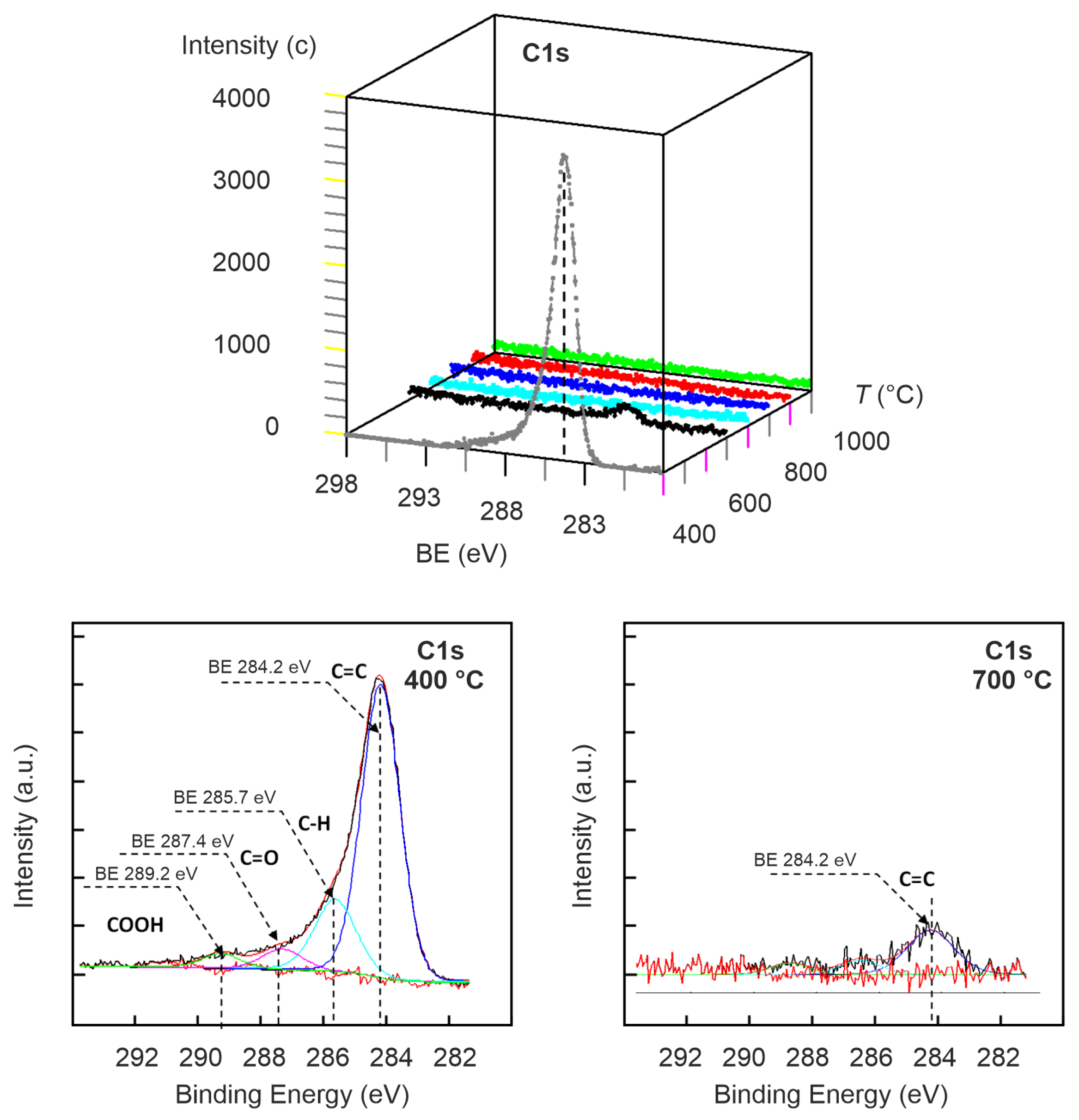 Crystals 13 01278 g006