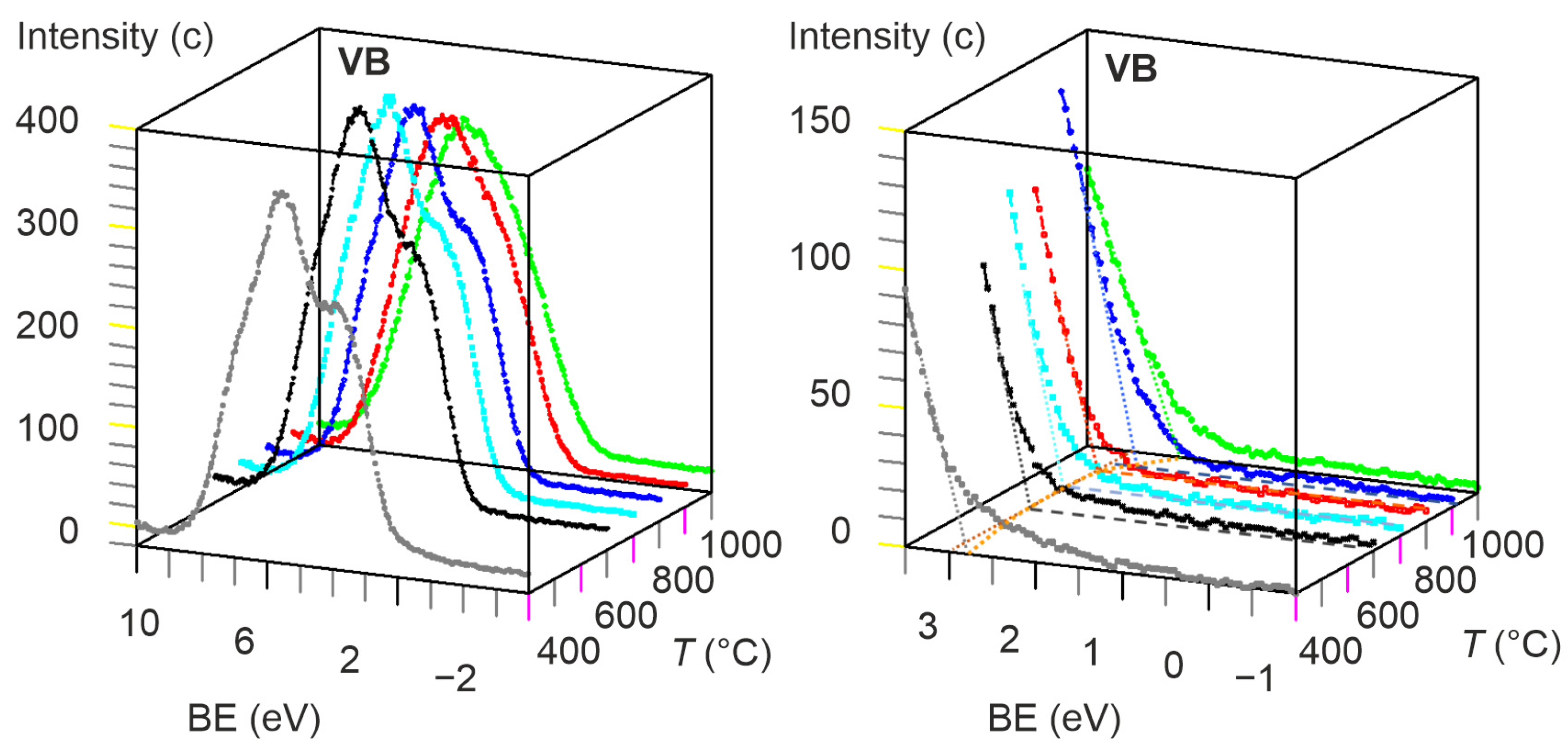 Crystals 13 01278 g009