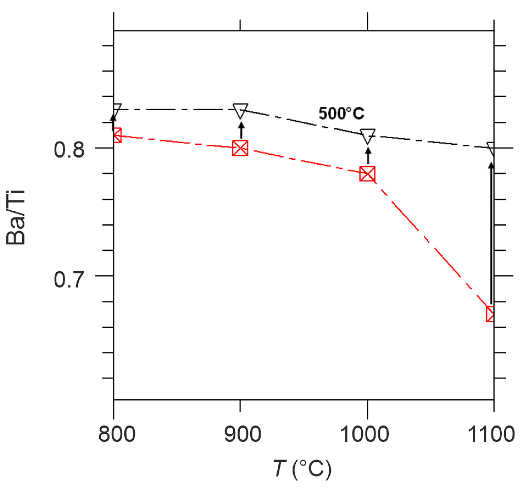 Crystals 13 01278 g016