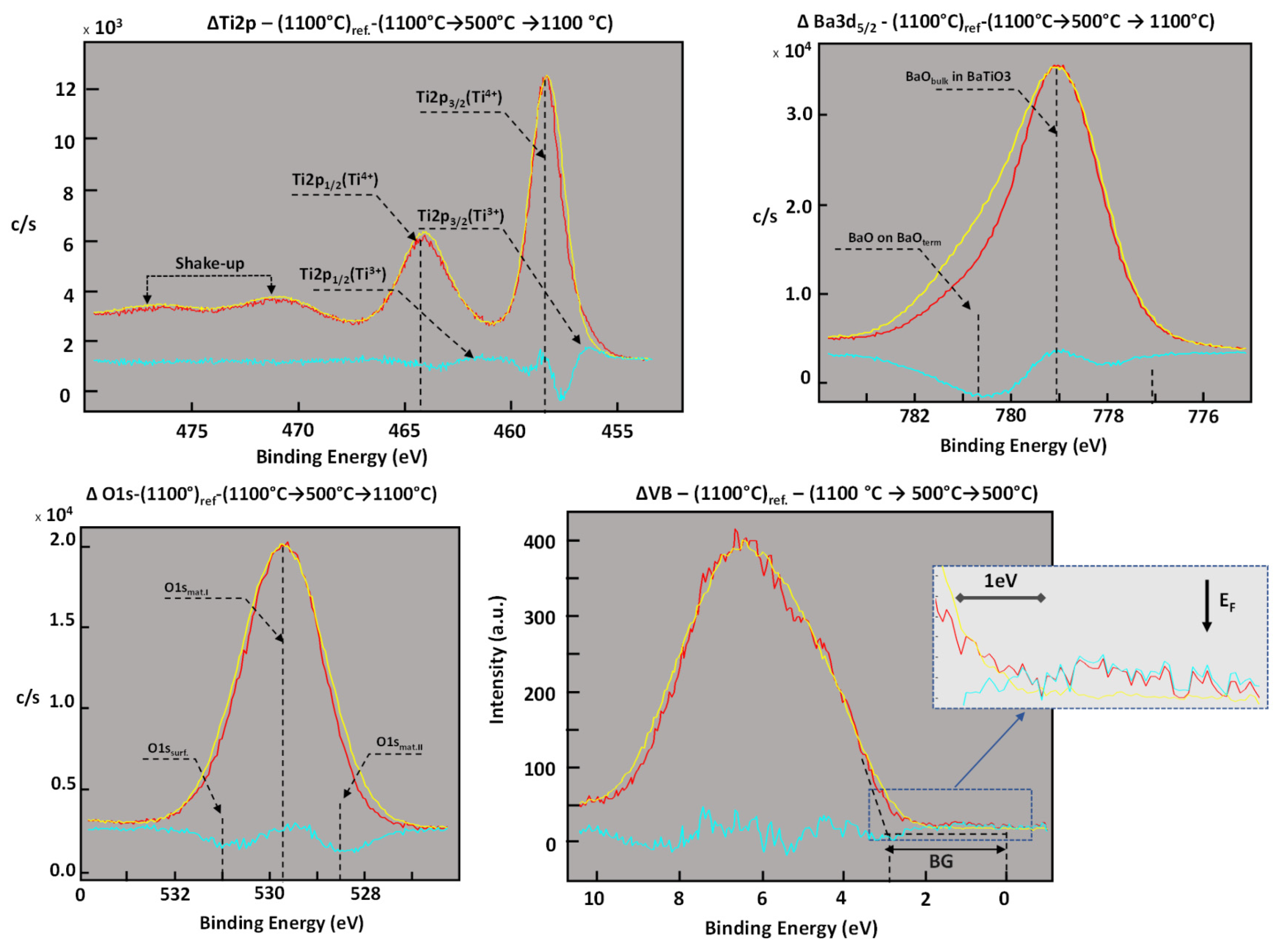 Crystals 13 01278 g017