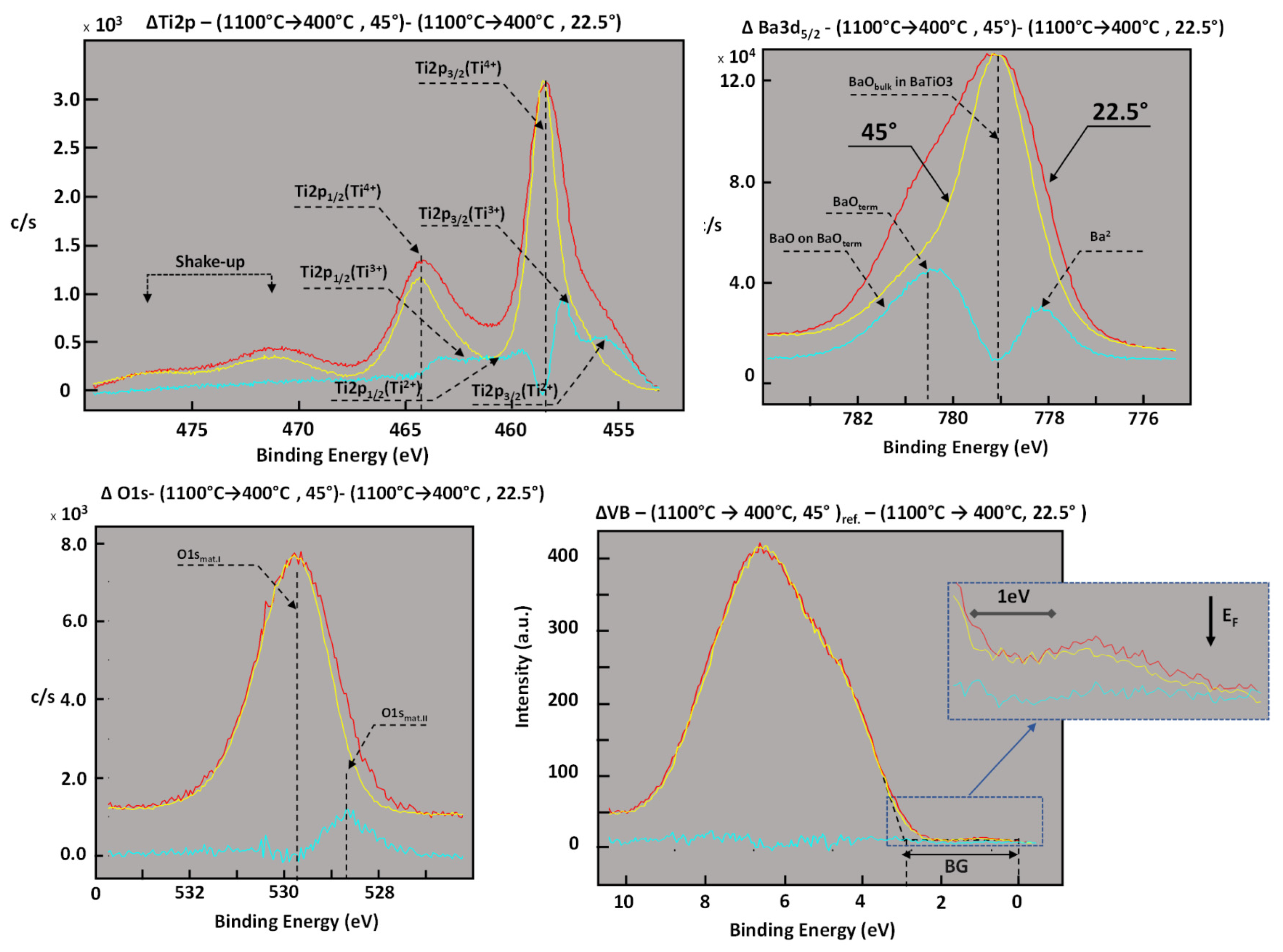 Crystals 13 01278 g018
