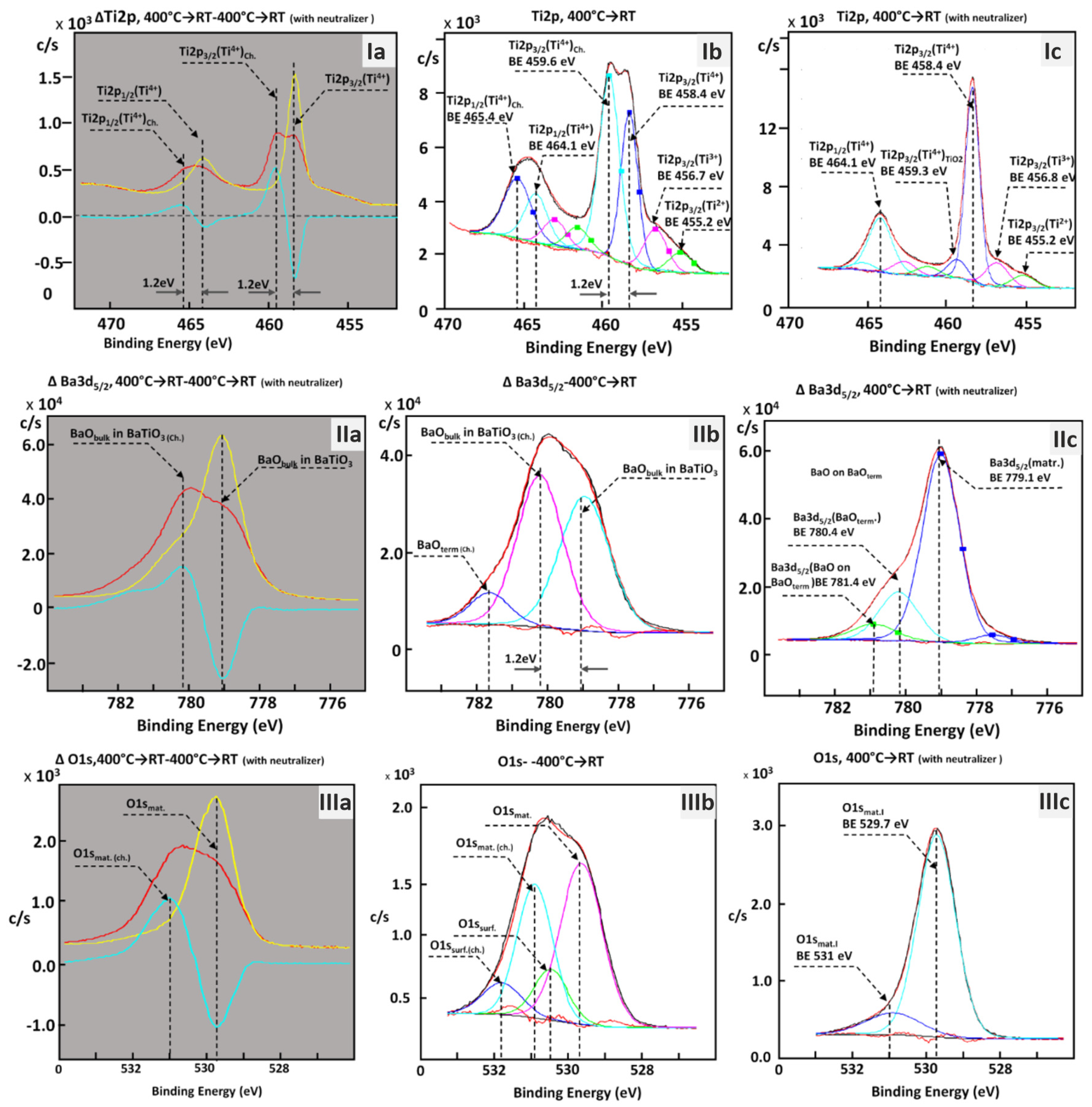 Crystals 13 01278 g019