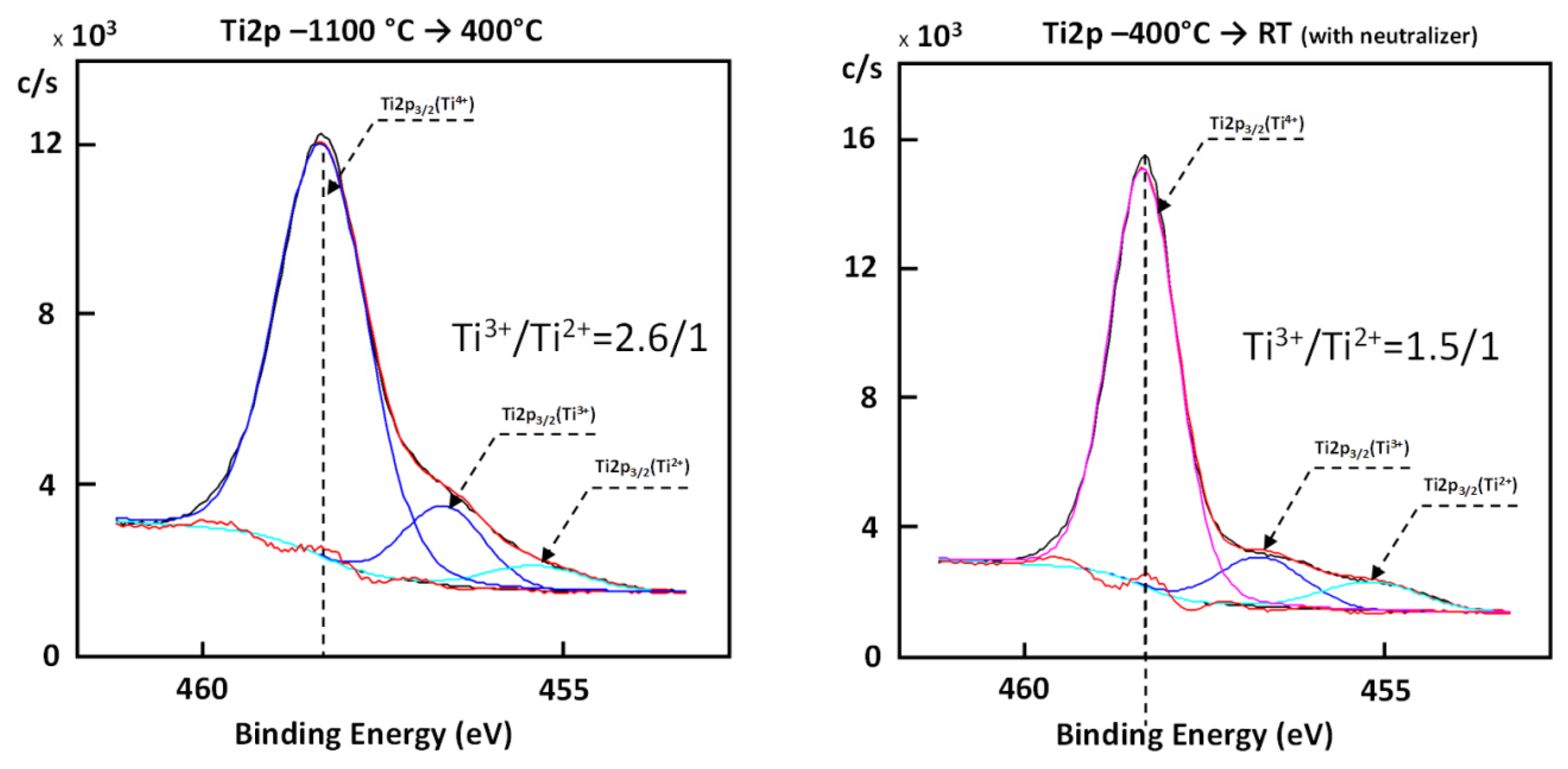 Crystals 13 01278 g020