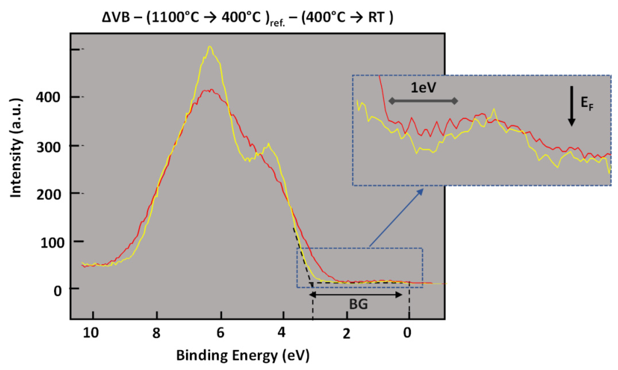 Crystals 13 01278 g021