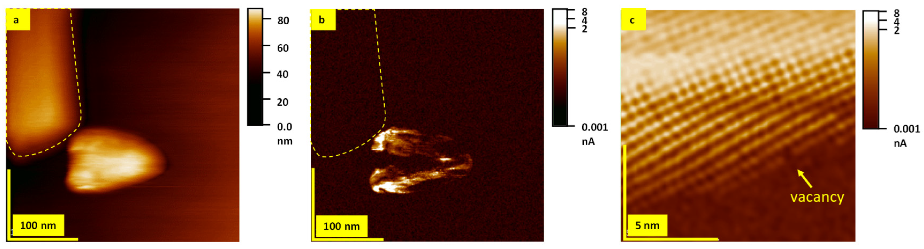 Crystals 13 01278 g028