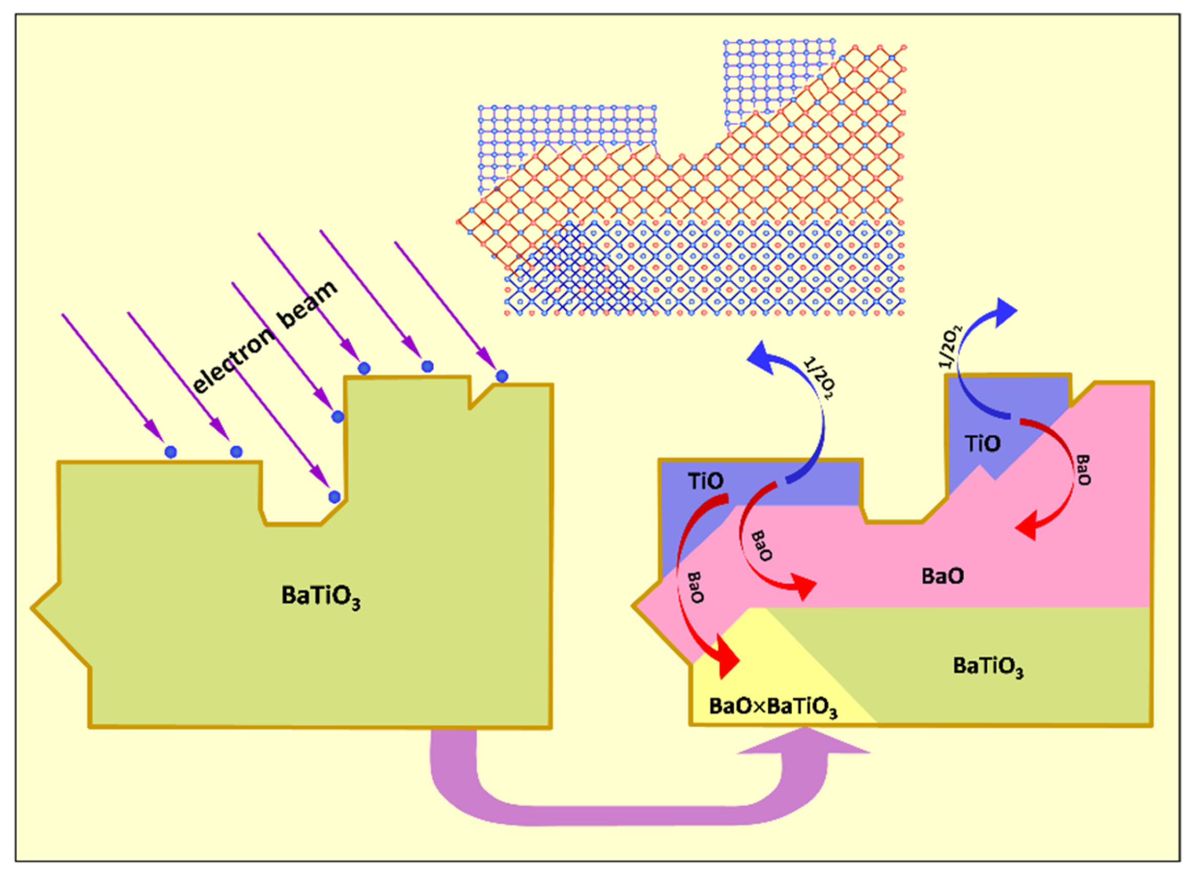 Crystals 13 01278 g029