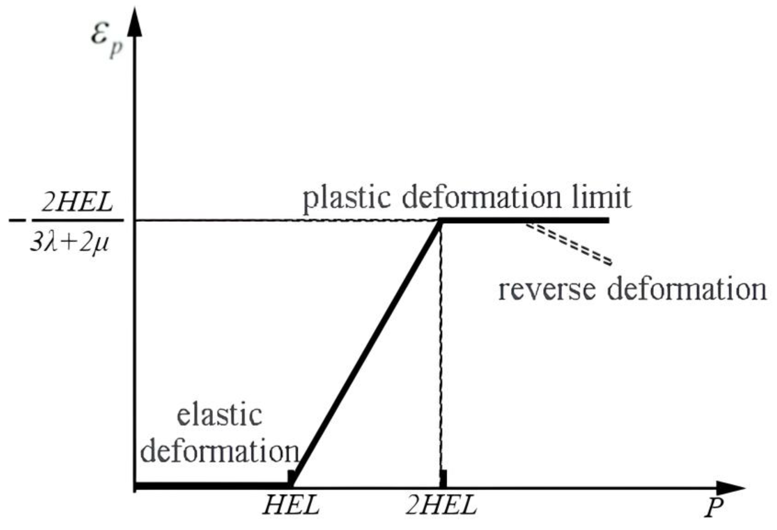 Crystals 13 01279 g006