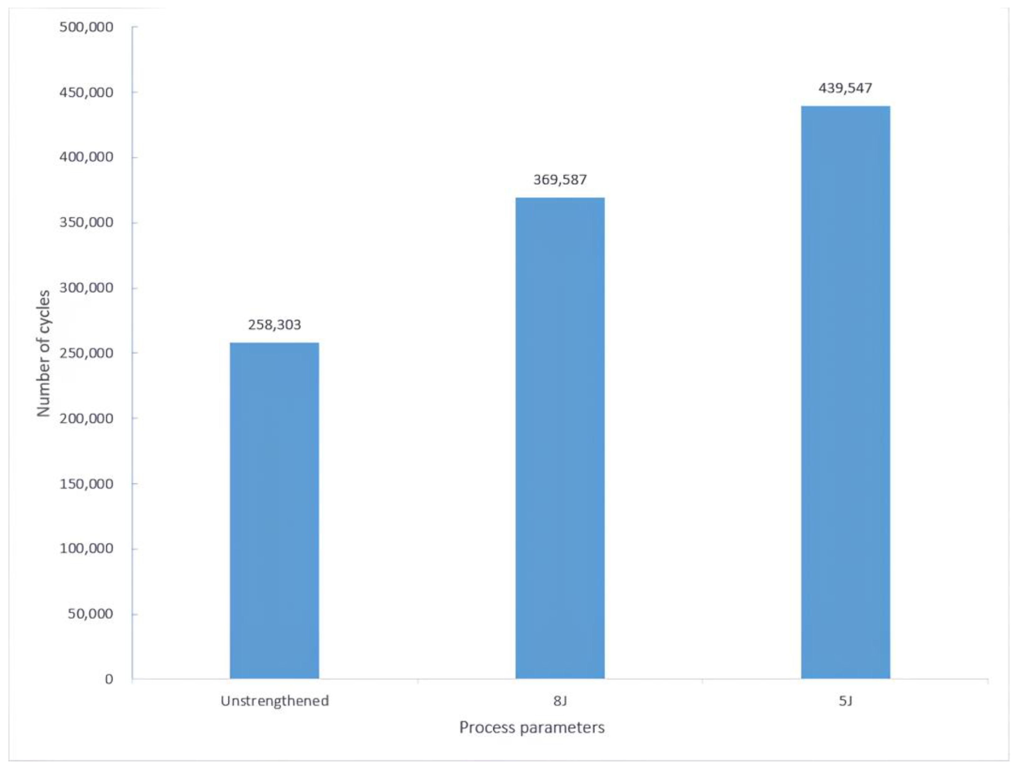 Crystals 13 01279 g013
