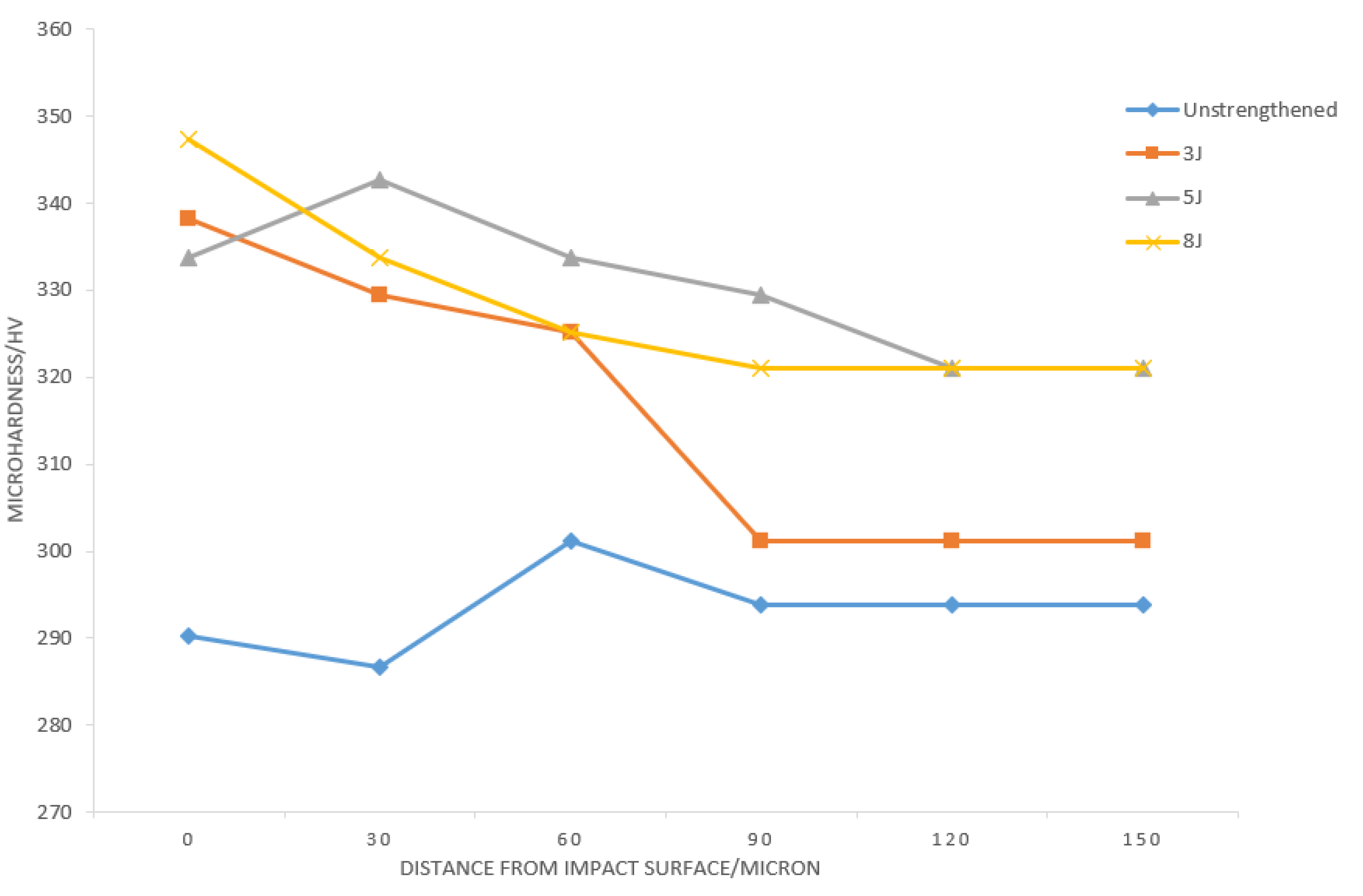 Crystals 13 01279 g014