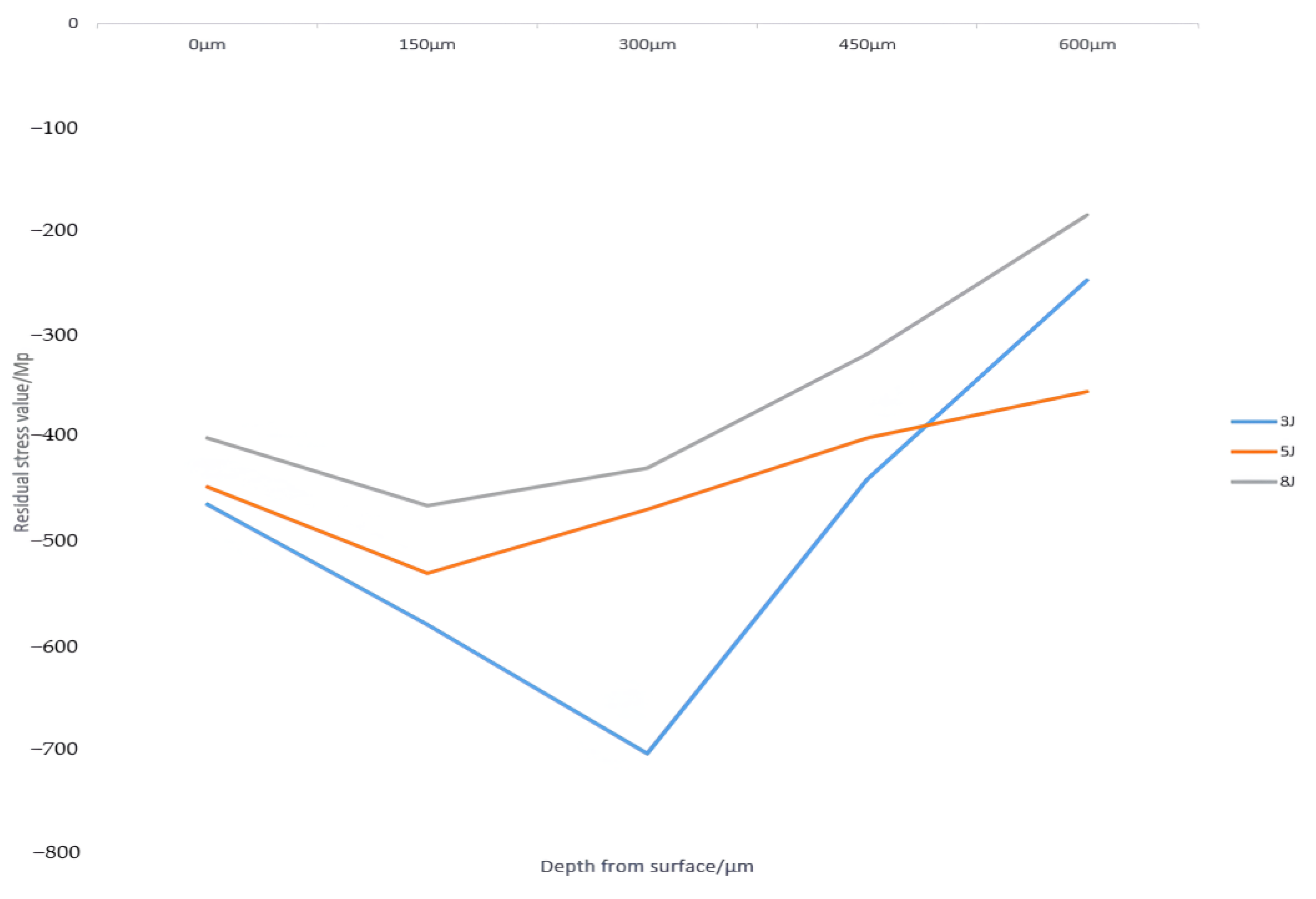 Crystals 13 01279 g015