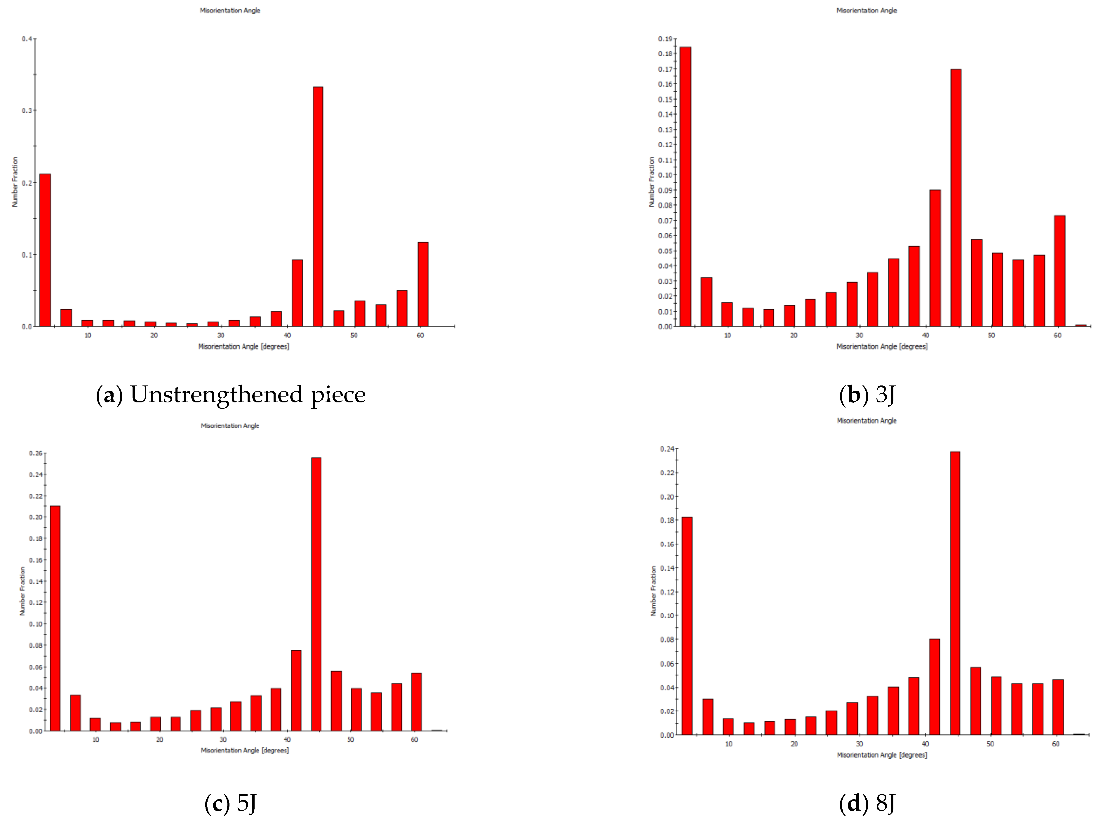 Crystals 13 01279 g019