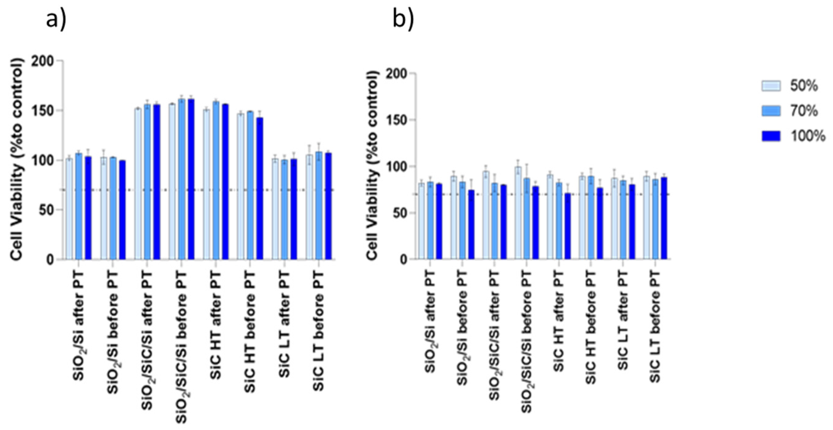 Crystals 13 01280 g005