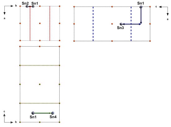 Crystals 13 01281 g0a1