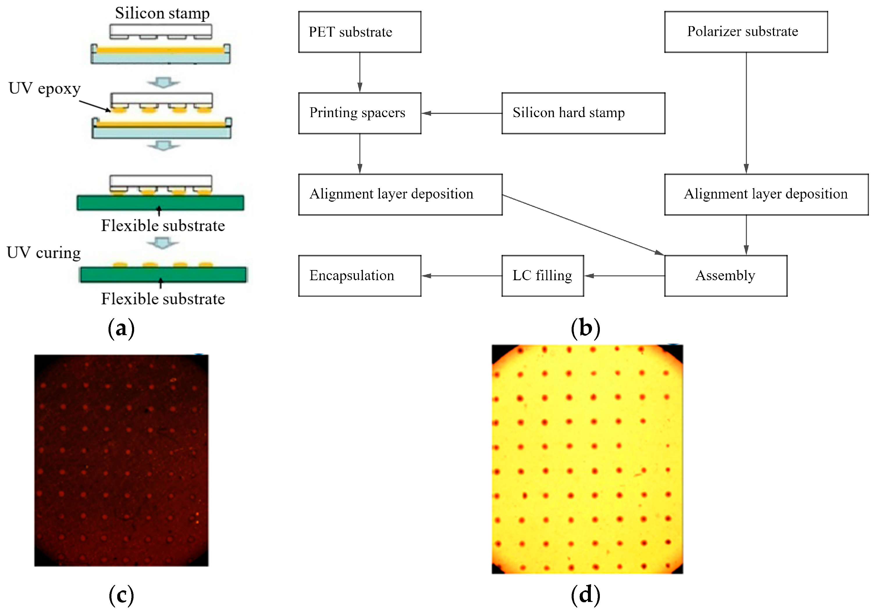 Crystals 13 01283 g002