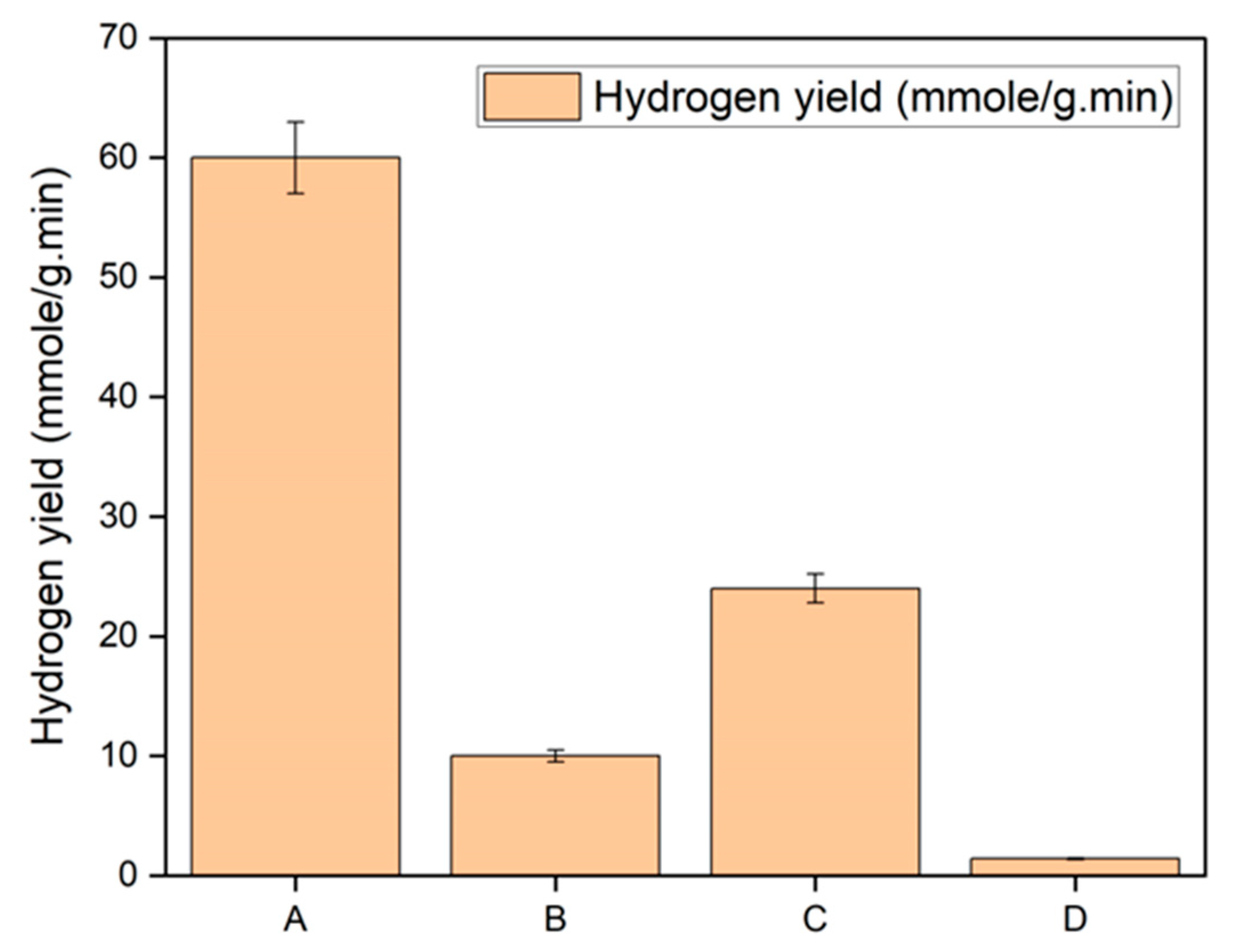 Crystals 13 01284 g006