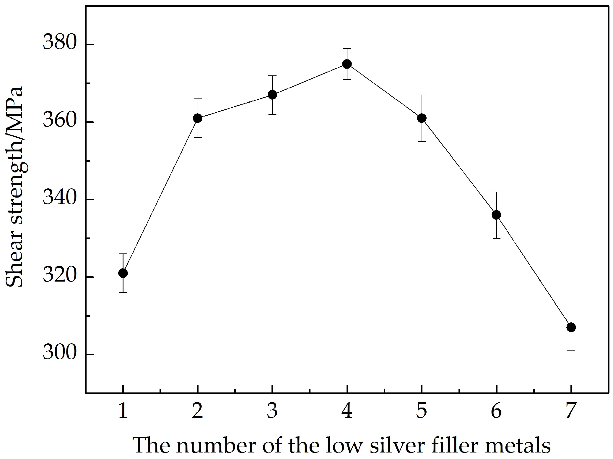 Crystals 13 01285 g005