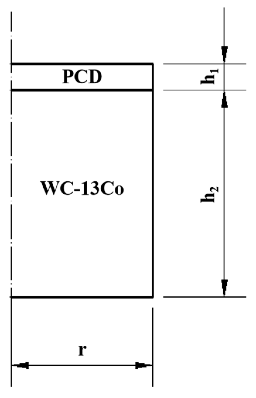 Crystals 13 01286 g003