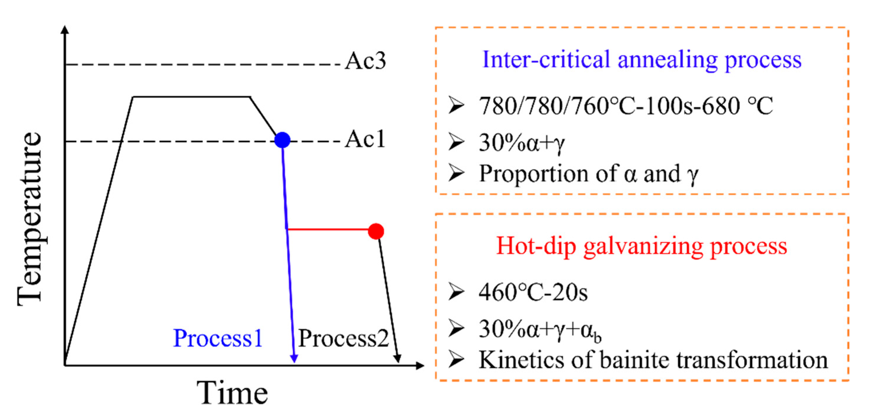 Crystals 13 01287 g001